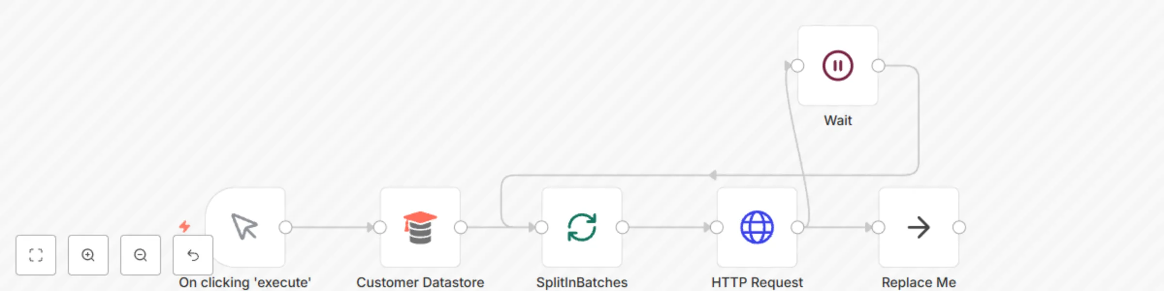 Workflow preview: Avoid rate limiting by batching HTTP requests