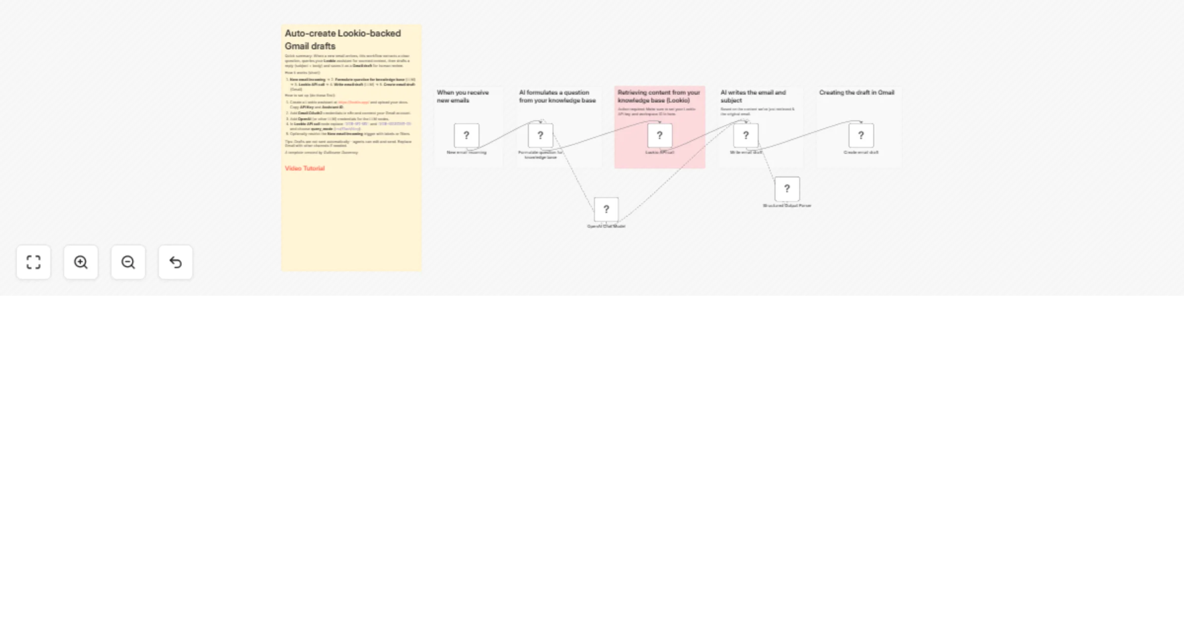 Generate Lookio RAG-backed Gmail drafts from incoming emails with GPT-4.1 preview