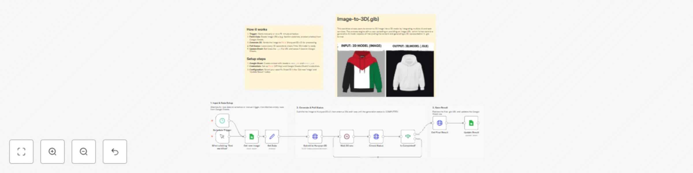 Workflow preview: Generate 3D models from images using Hunyuan3D v2 and Google Sheets