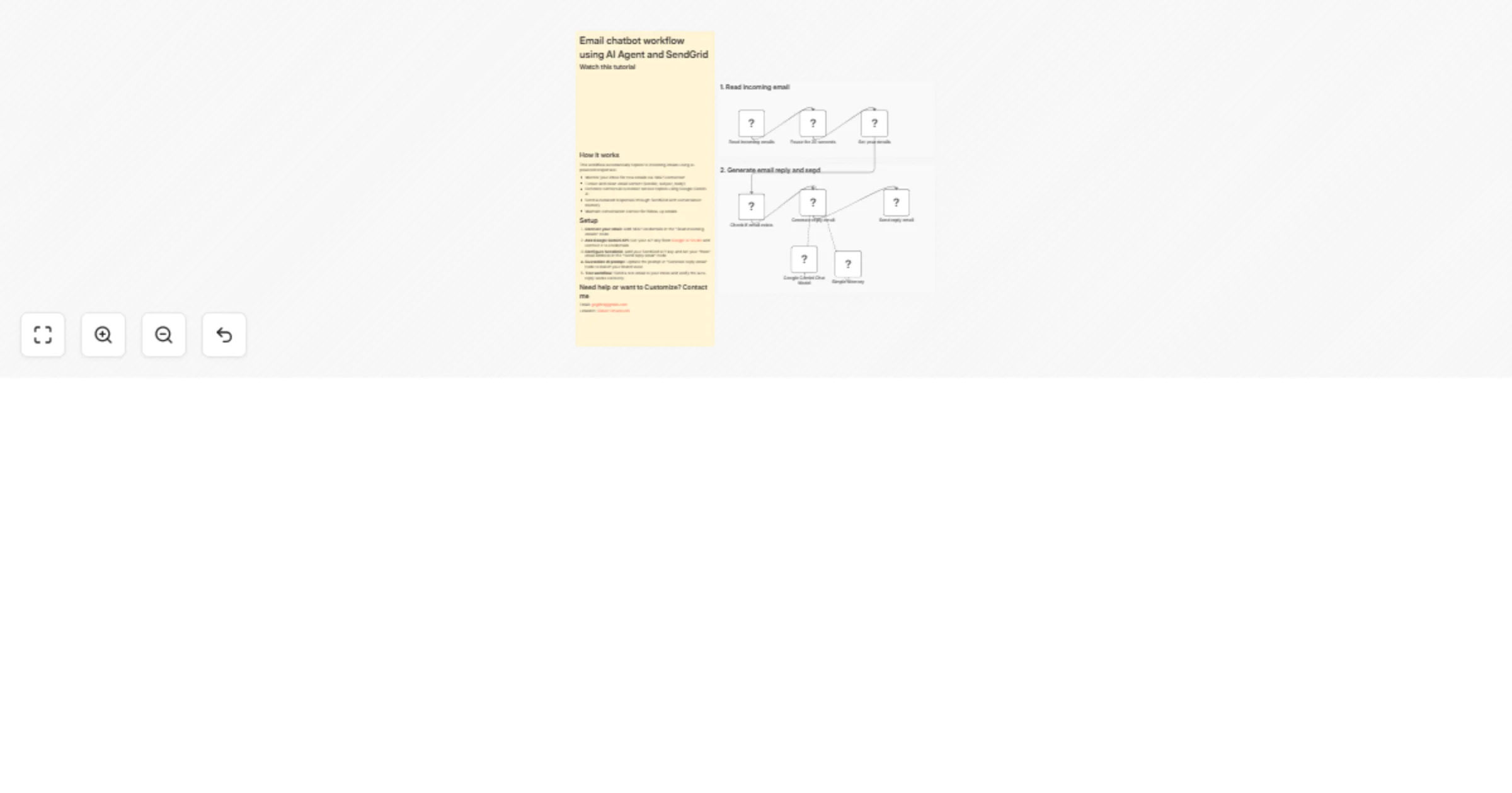 Workflow preview: Auto-reply to emails using Google Gemini AI and SendGrid