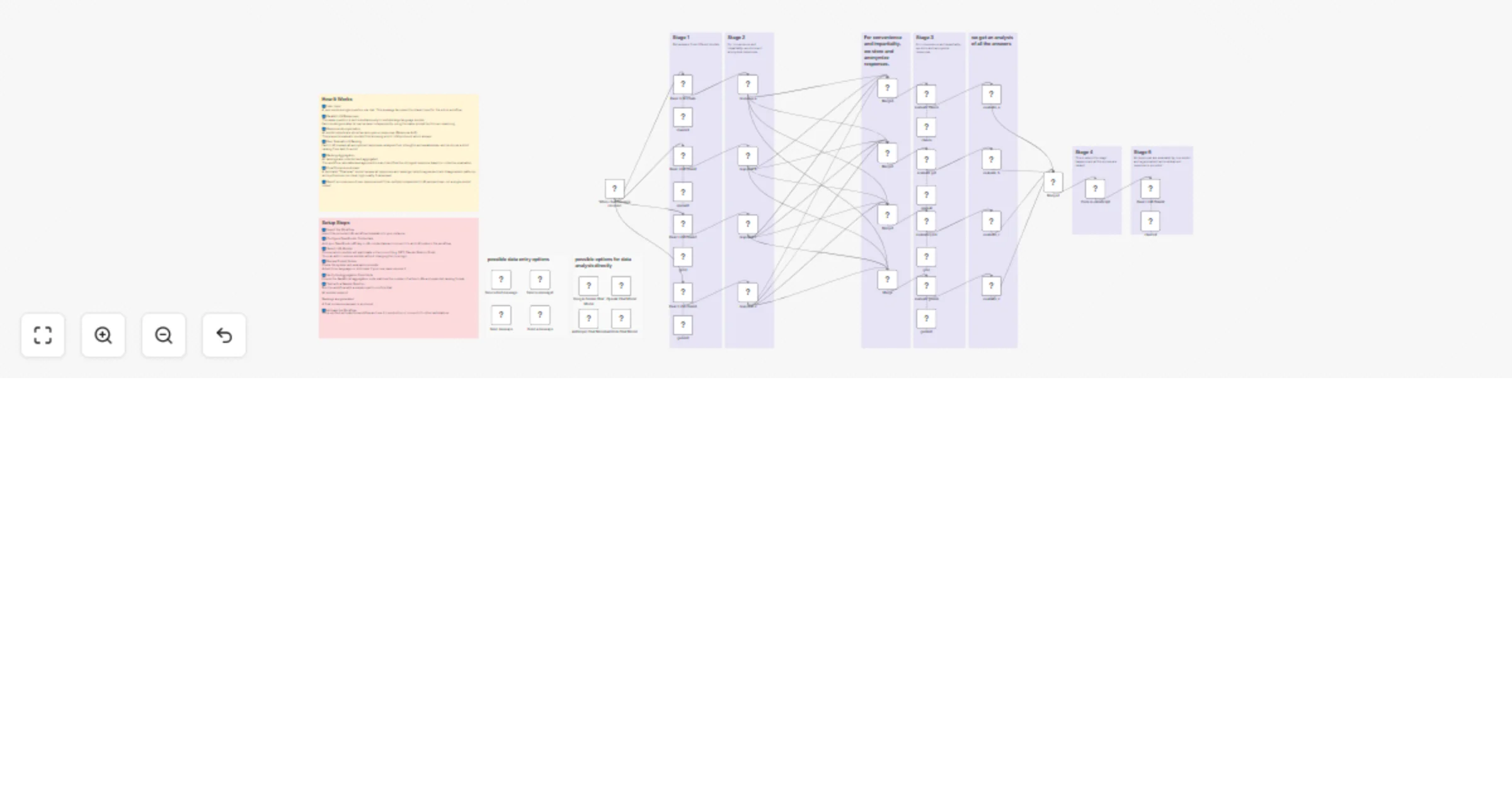 Workflow preview: Generate consensus-based answers using Claude, GPT, Grok and Gemini