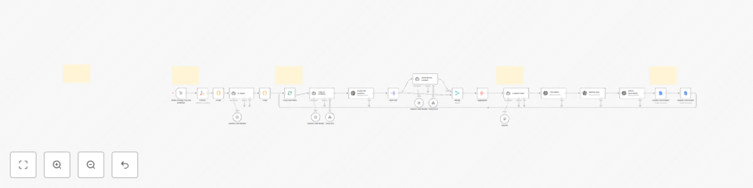 Workflow preview: Generate research-backed blog articles from news with OpenAI, Tavily and Google Docs
