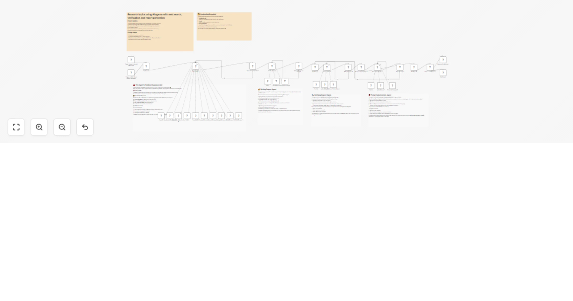 Workflow preview: Research topics using OpenRouter AI agents with Serper search and Jina AI reports