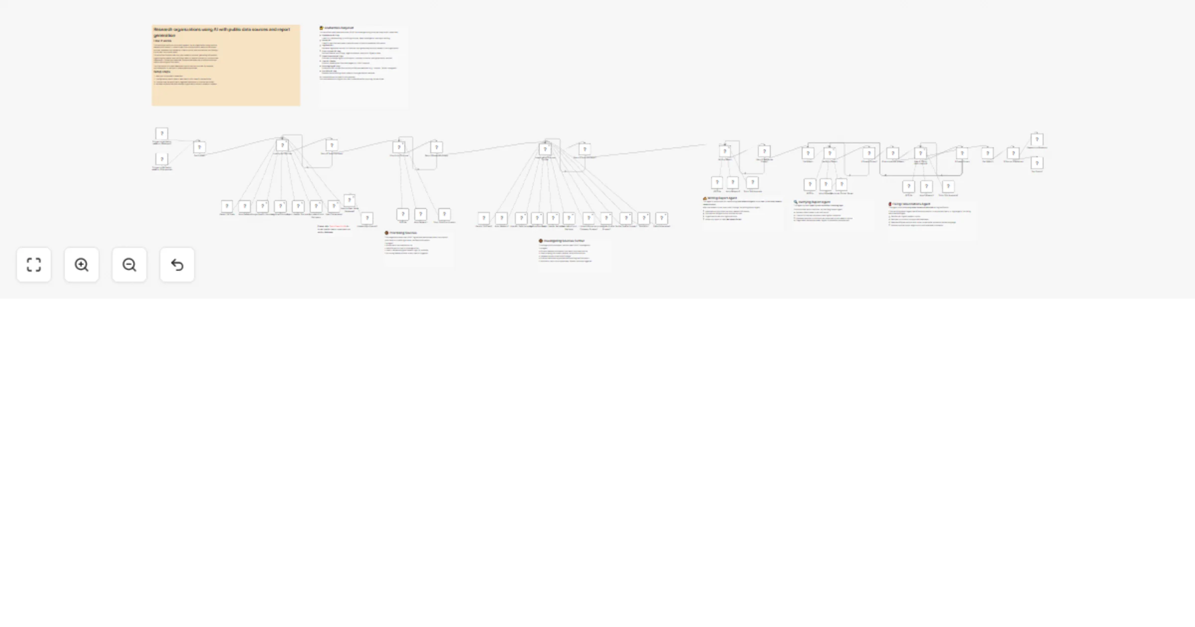 Workflow preview: Research organizations with GPT‐5, Gemini, CourtListener, LegiScan and OSINT web sources
