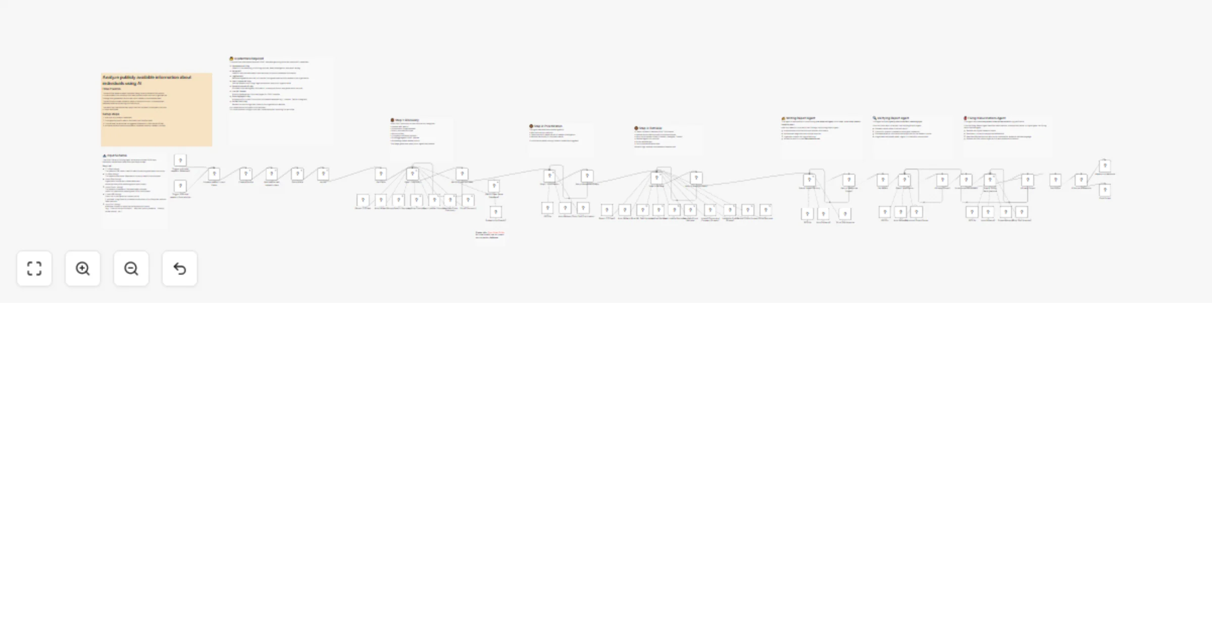 Workflow preview: Build person OSINT profiles using Humantic AI, Hunter, CourtListener and GPT-5