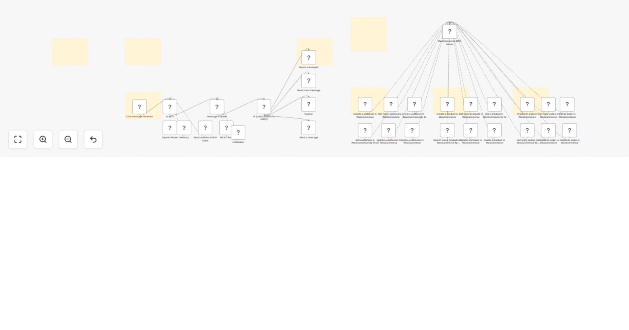 Workflow preview: Manage your WooCommerce store with OpenAI and MCP-powered AI assistant