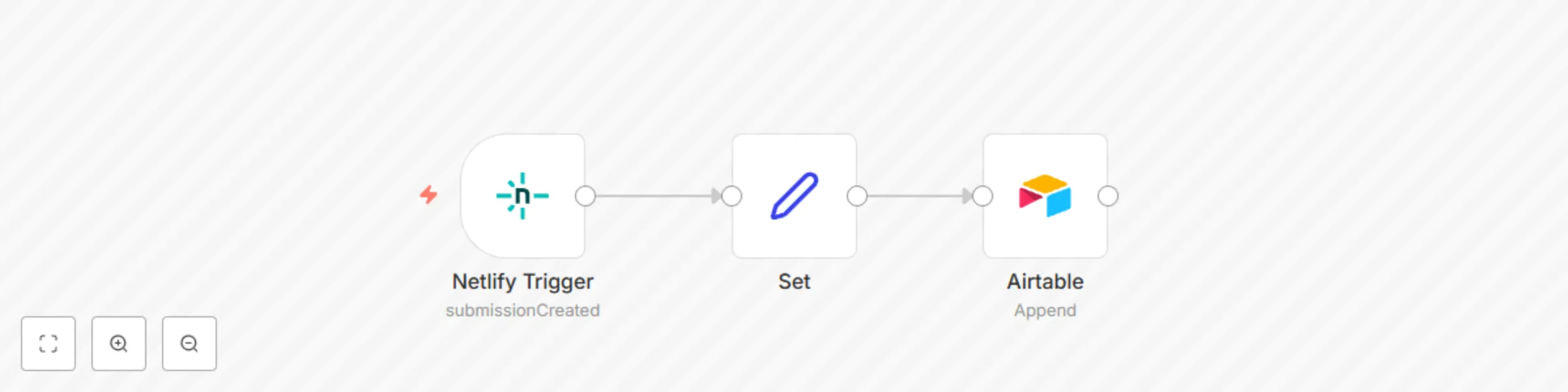 Workflow preview: Add Netlify form submissions to Airtable