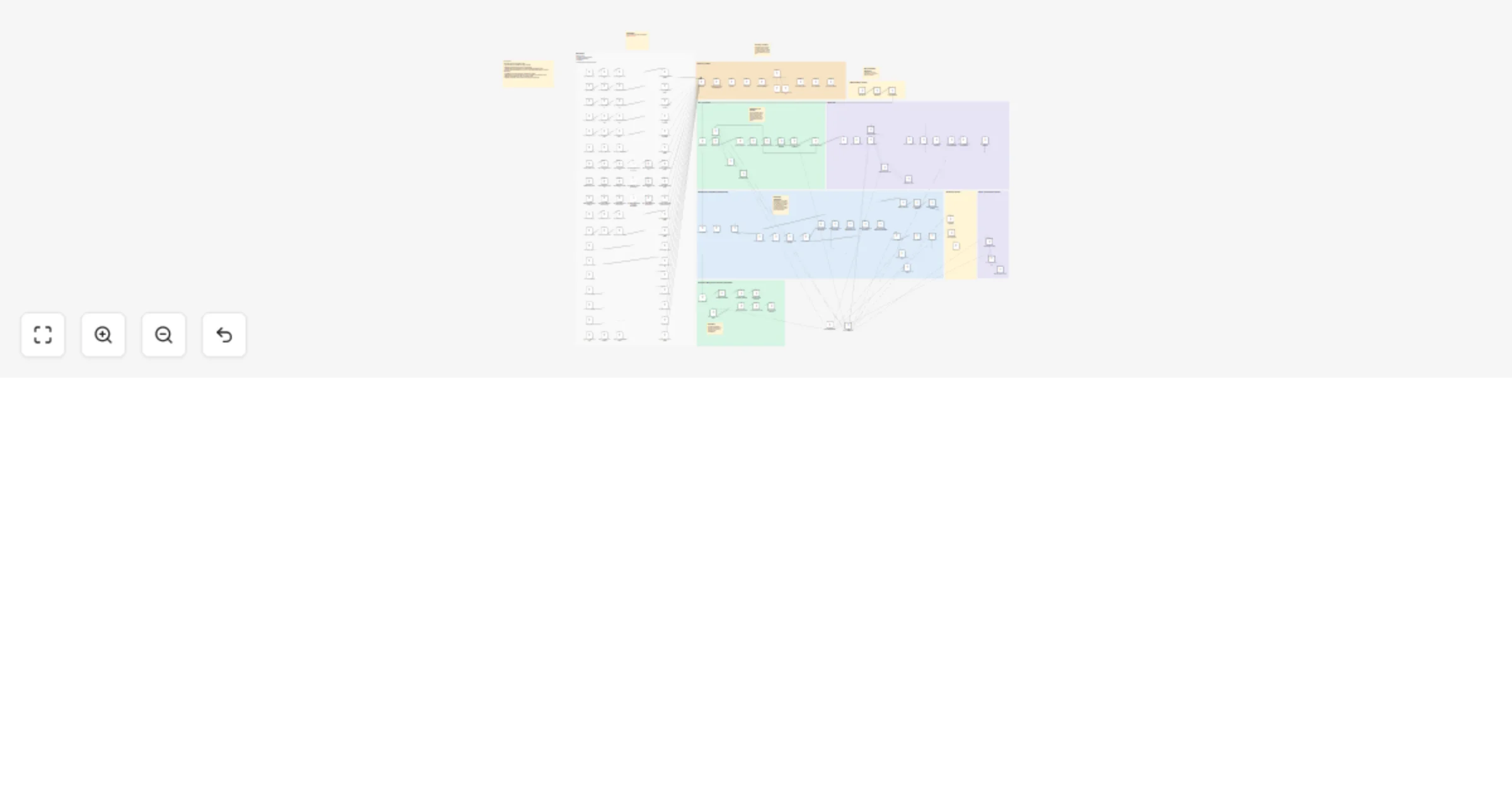 Workflow preview: Curate and generate an AI newsletter from RSS feeds with OpenAI and Slack