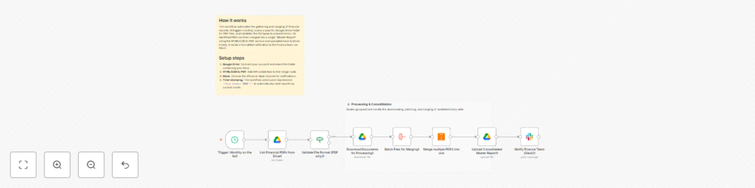 Workflow preview: Consolidate and report monthly financial PDFs with Google Drive and Slack