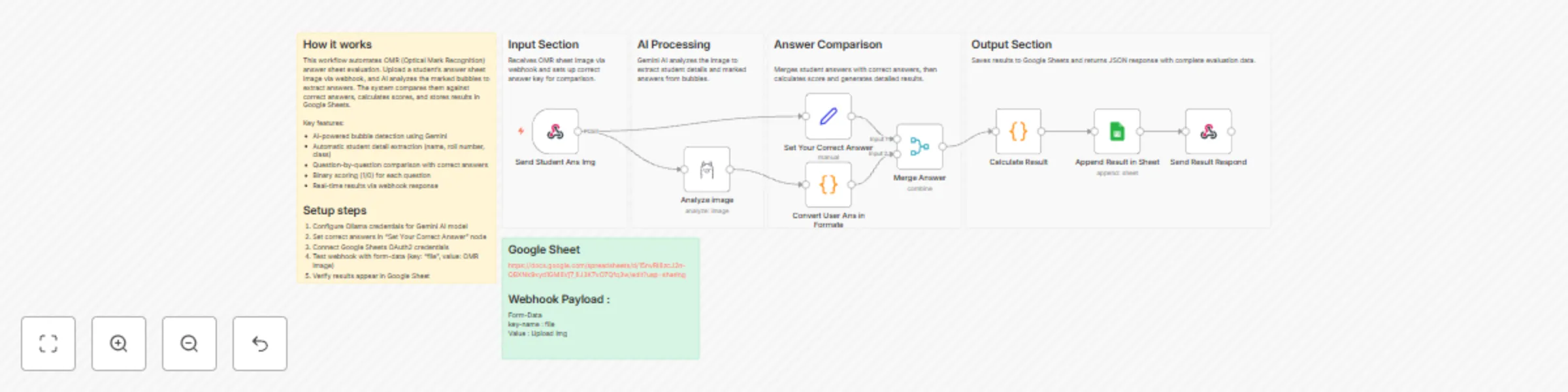 Workflow preview: Evaluate OMR answer sheets with Gemini vision AI and Google Sheets