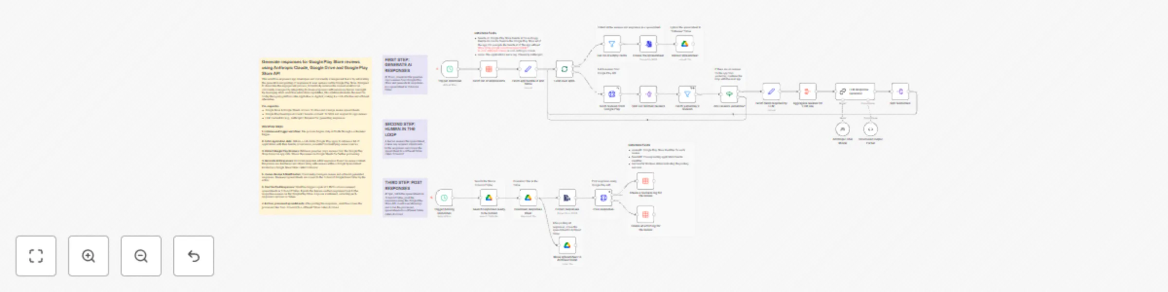Generate and post Google Play review replies with Anthropic Claude and Google Drive