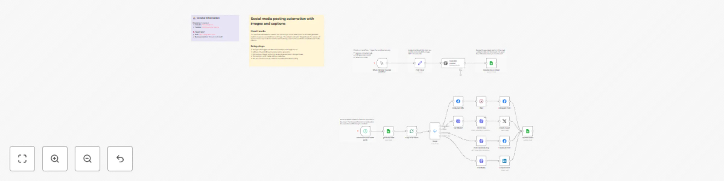 Create and post social media image captions with GPT-4.1-mini and Google Sheets