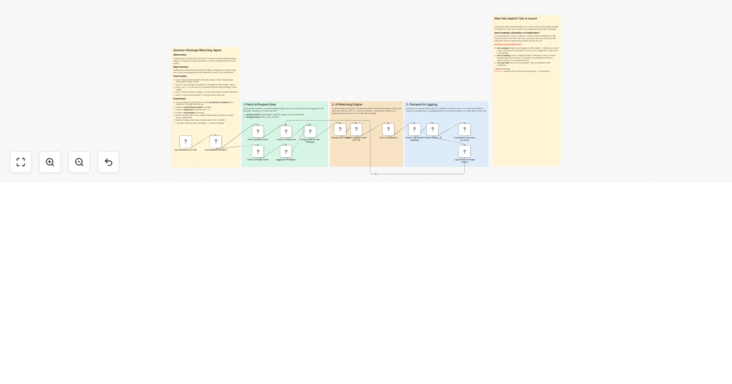 Event Sponsor Matching with Google Sheets, GPT & Gmail preview