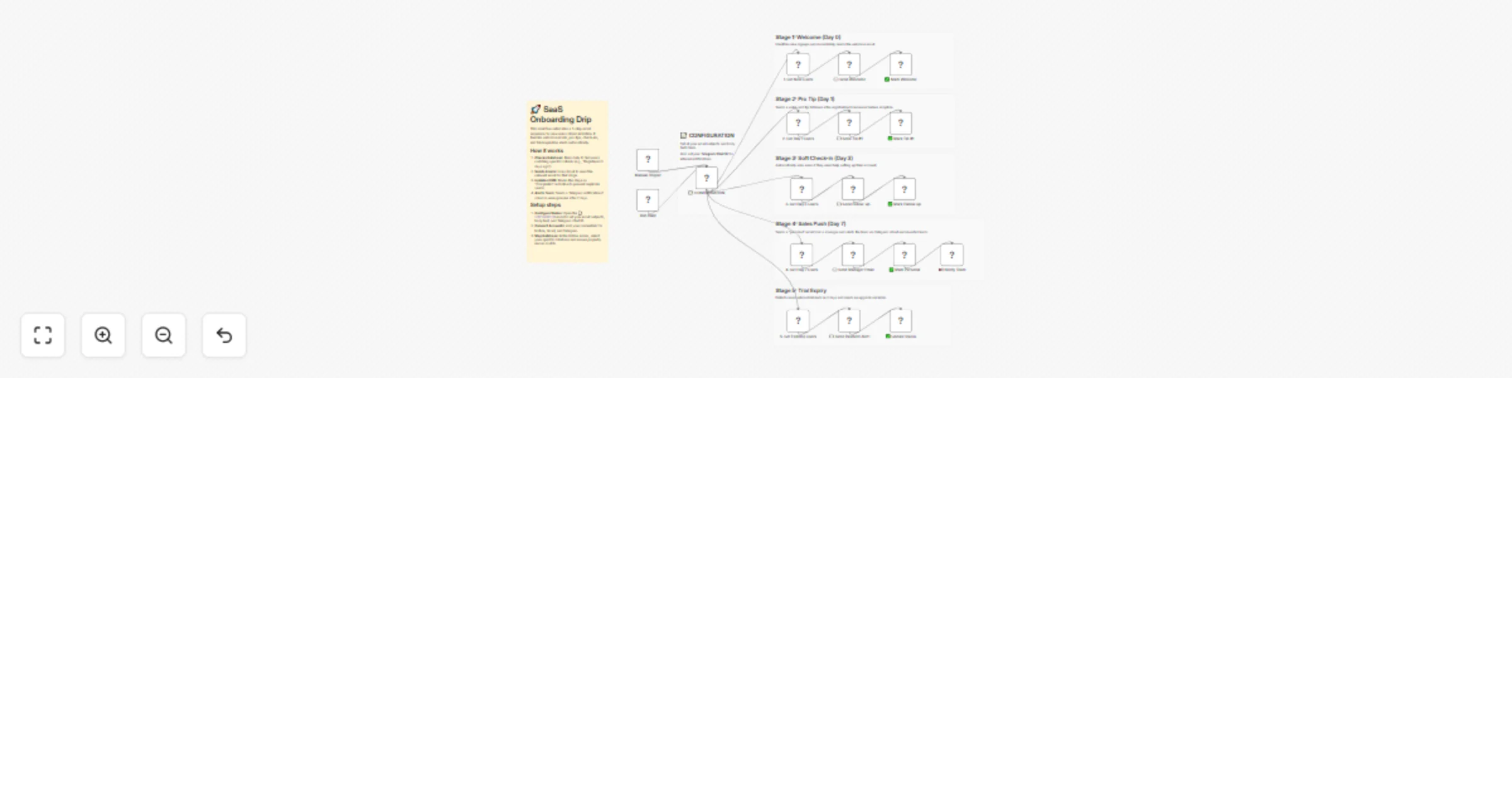 Automate multi-step onboarding emails from Notion leads via Gmail and Telegram preview
