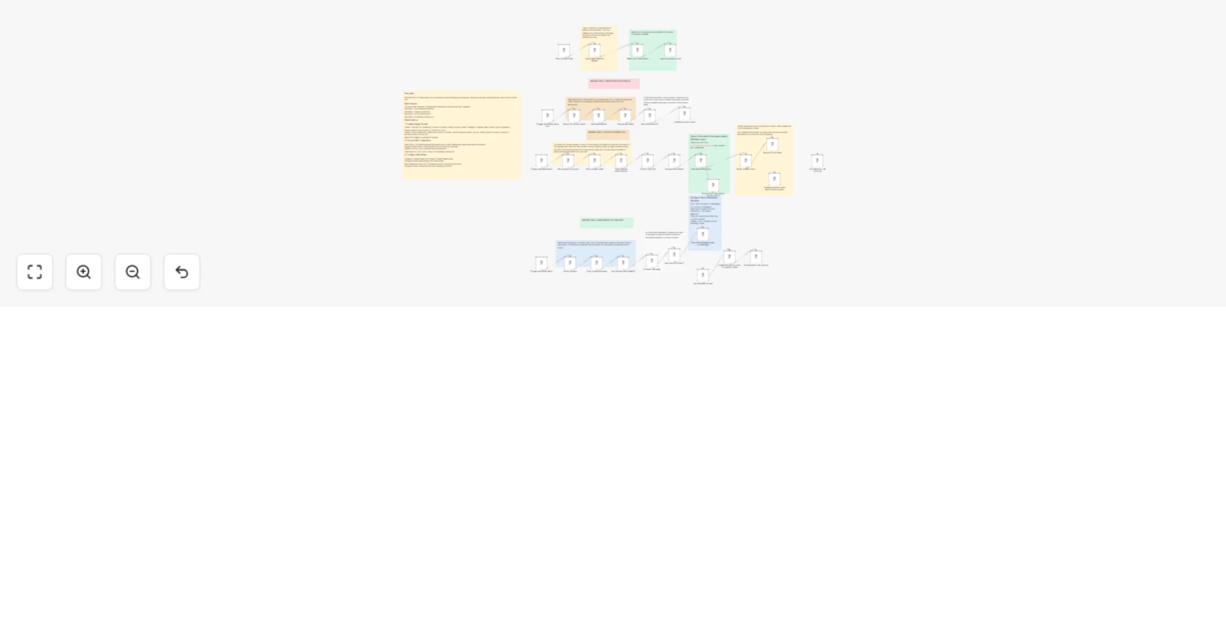 Workflow preview: Manage supplier quote requests and follow-ups with Gmail, Sheets, GPT-4o-mini and WhatsApp