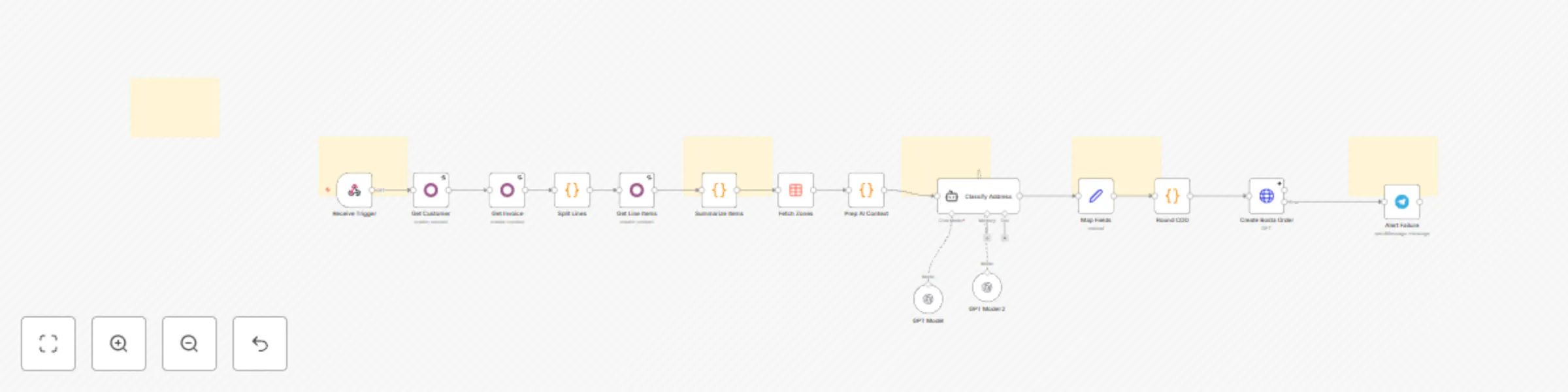 Create Bosta shipping orders from Odoo invoices using OpenAI GPT models