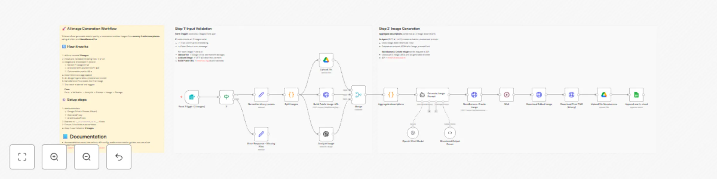 Workflow preview: Generate scalable e-commerce product images with GPT-4 and NanoBanana Pro