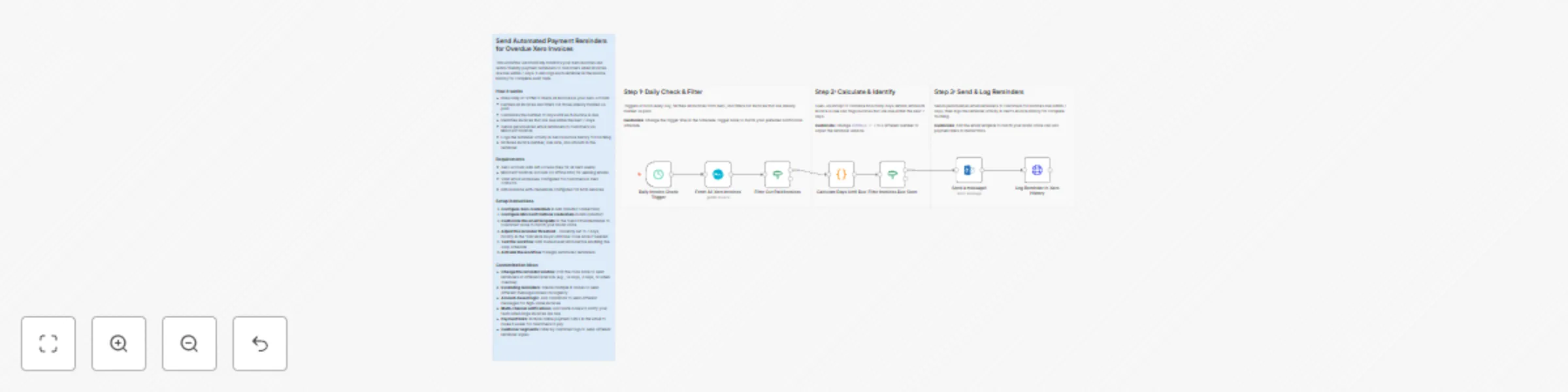 Workflow preview: Send automated payment reminders for Xero invoices via Outlook email