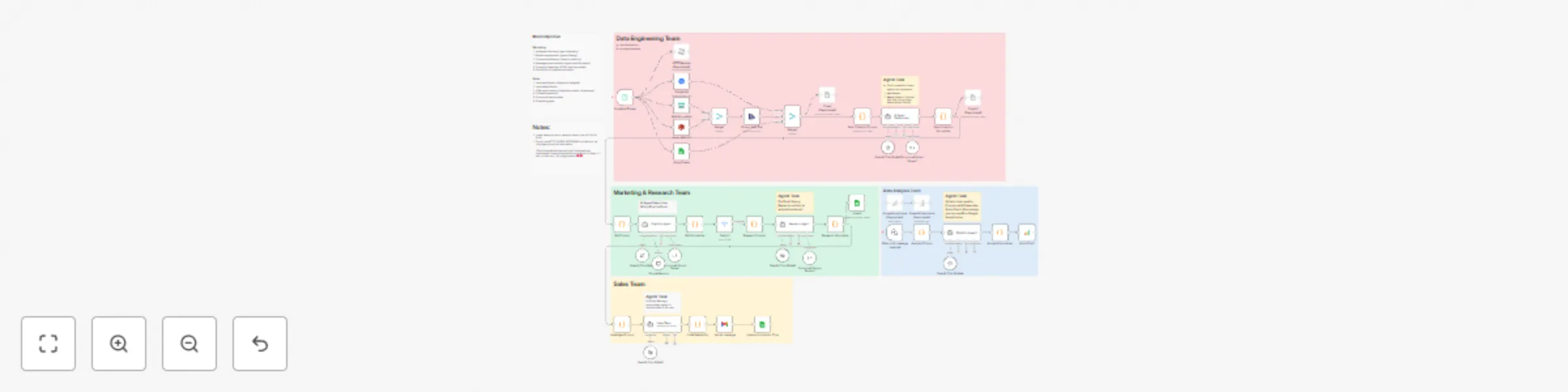 Workflow preview: Qualify and email literary agents with GPT‑4.1, Gmail and Google Sheets
