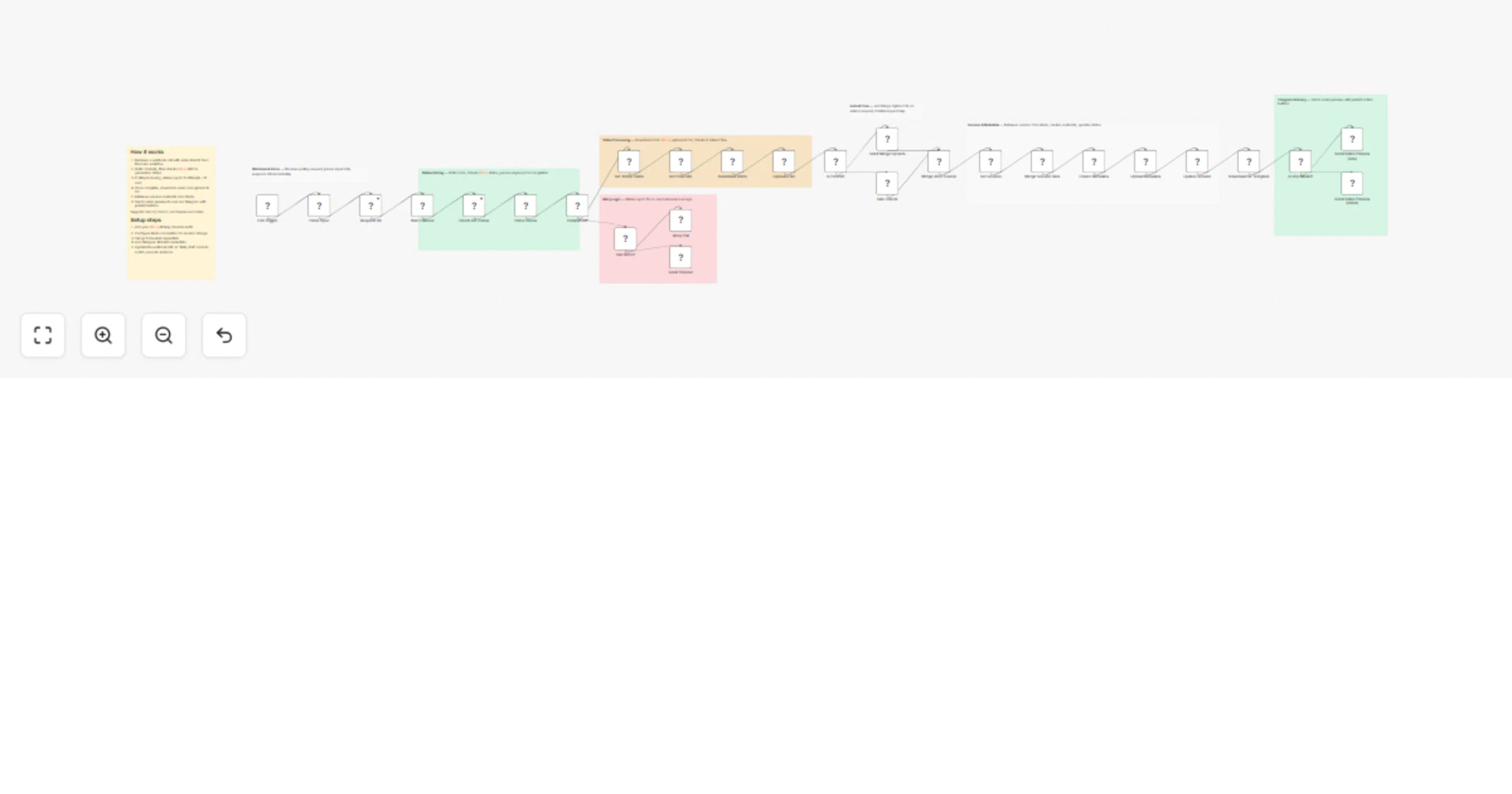 Workflow preview: 🔄 Async Video Polling Engine - Background Job Handler for AI Video Generation