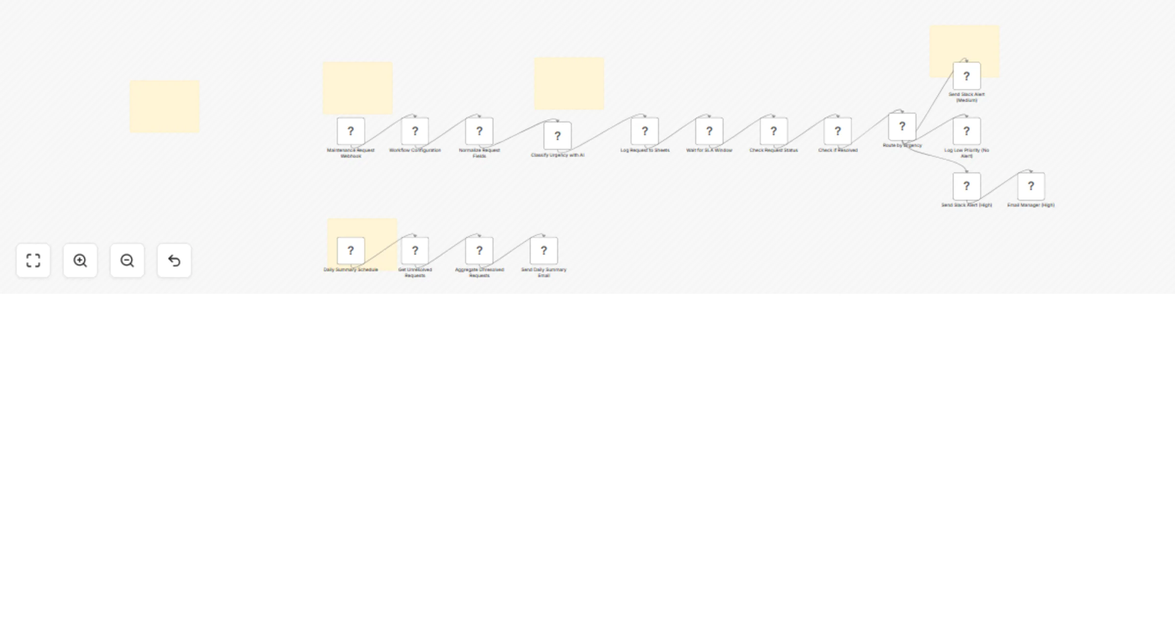 Escalate unresolved maintenance requests with GPT-4o, Google Sheets and Slack preview