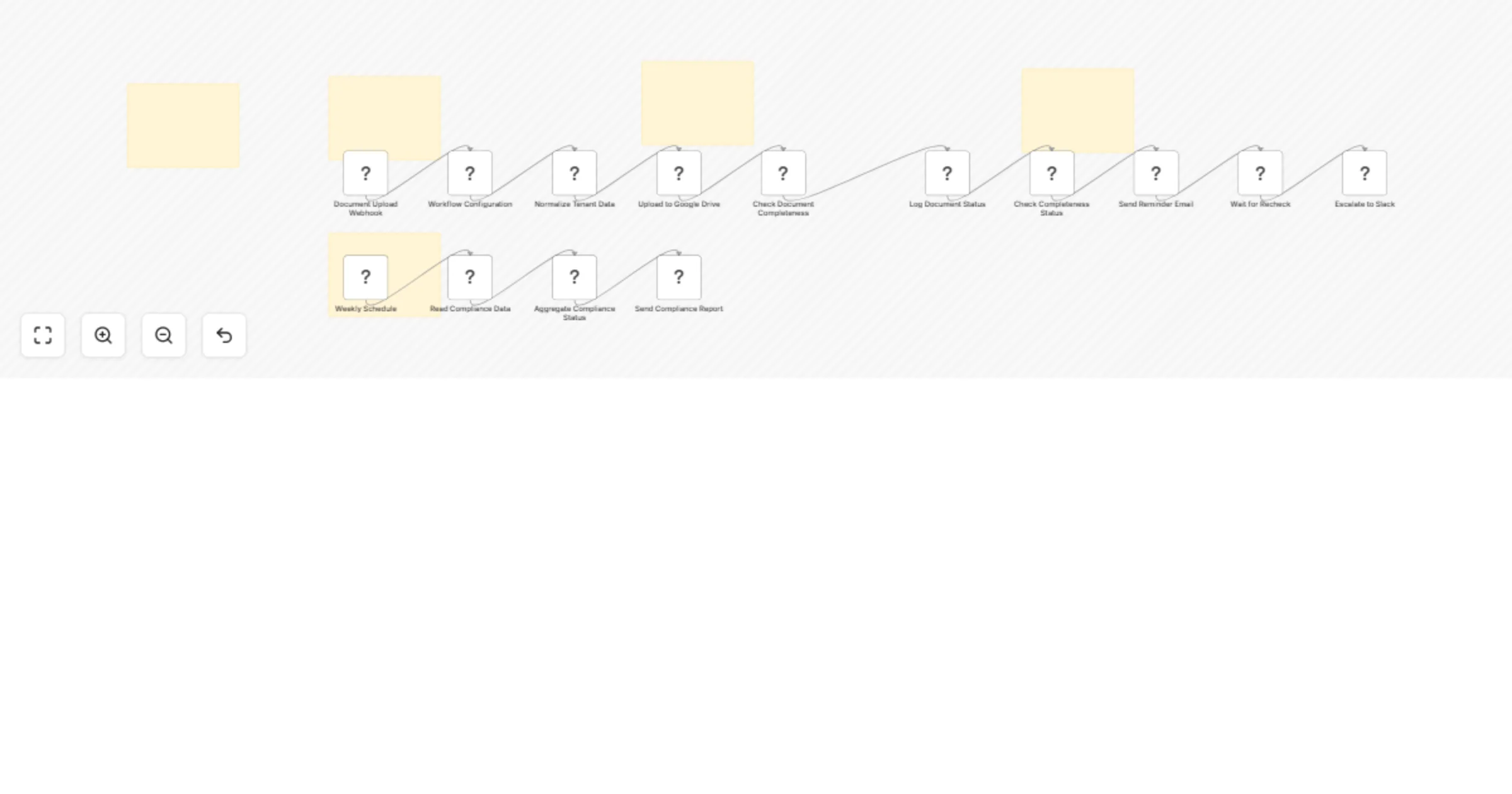 Track tenant document compliance with GPT-4, Drive, Sheets, email and Slack preview
