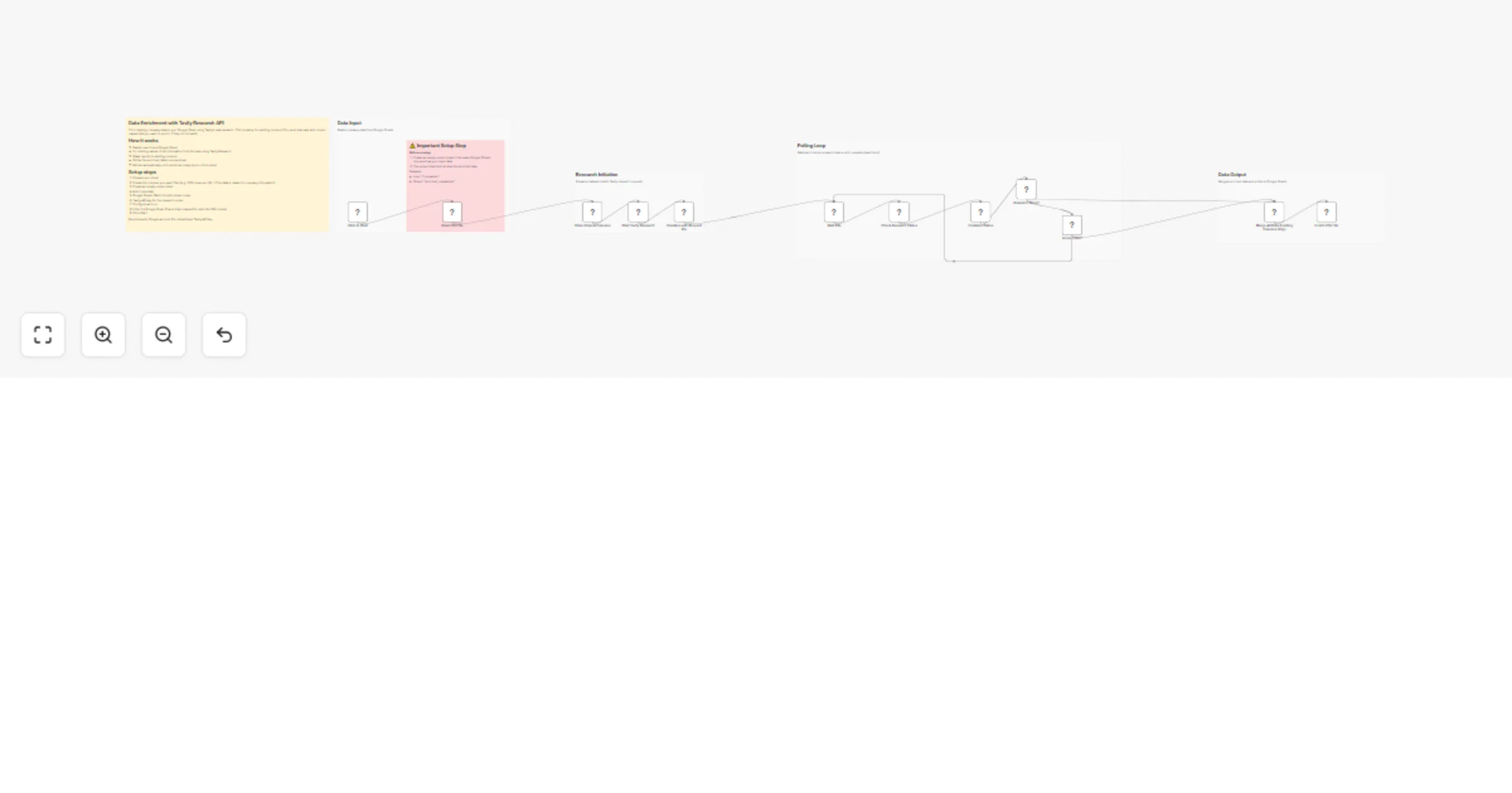 Enrich Google Sheets data with the Tavily Research API preview
