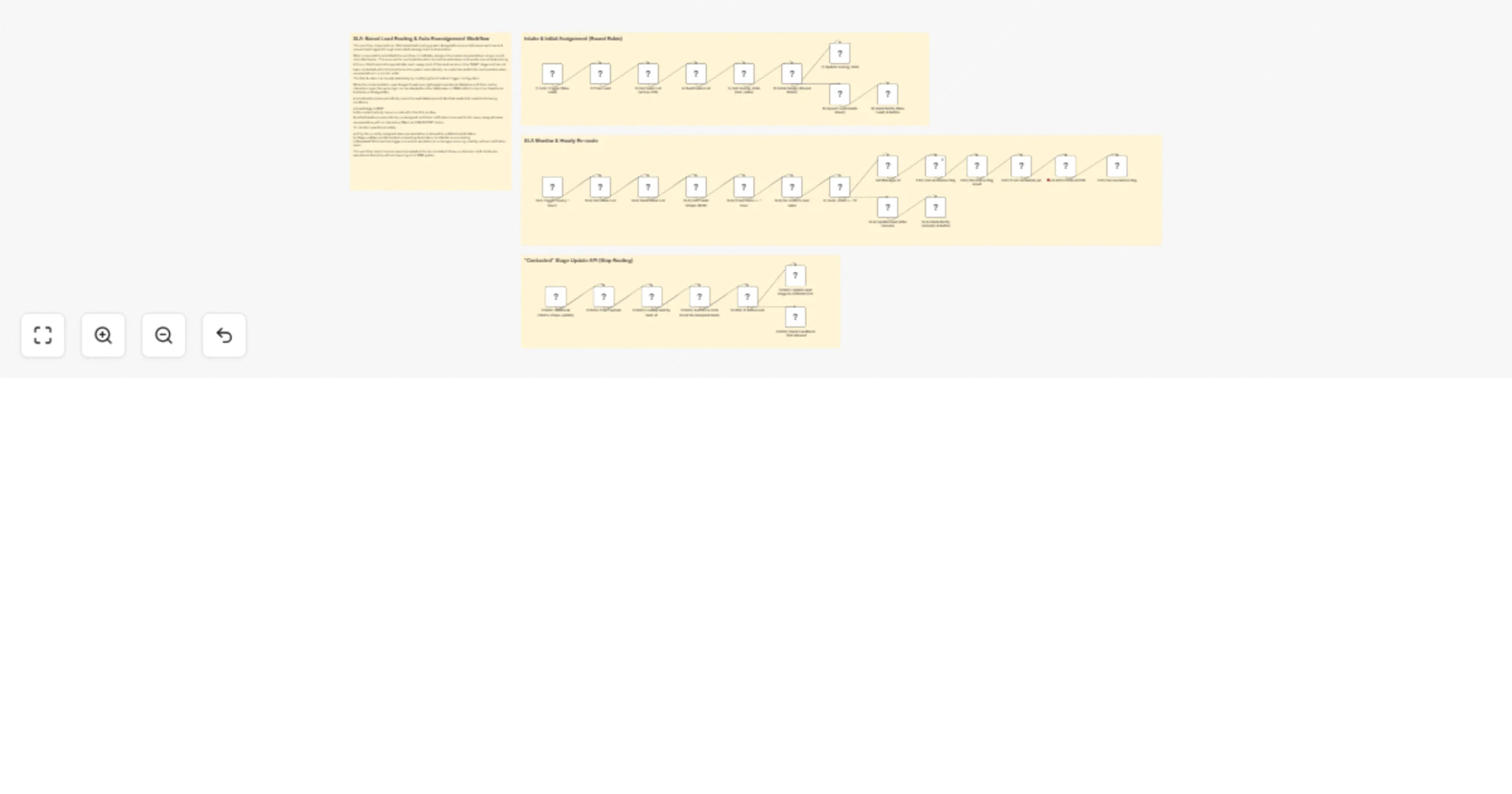 Route and reassign leads with SLA using Google Sheets and Slack preview