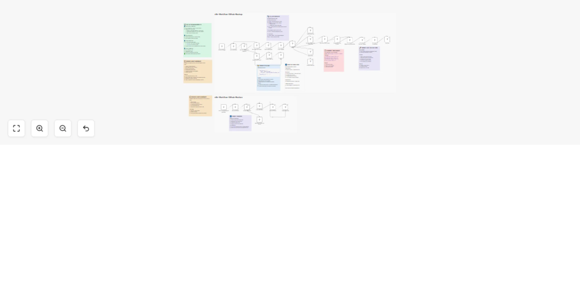 Workflow preview: Back up and restore n8n workflows with GitHub sync
