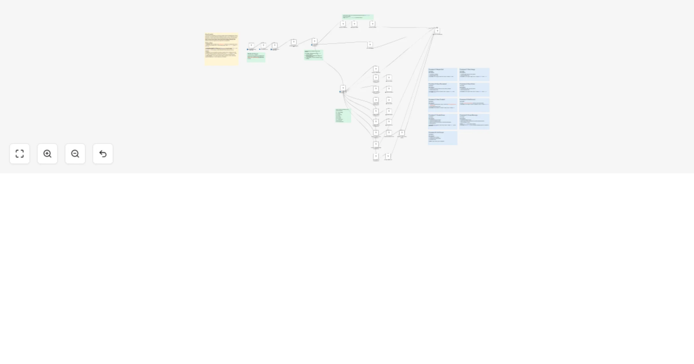 Workflow preview: Create an AI chatbot for WhatsApp with Whapi.Cloud and OpenAI GPT-3.5