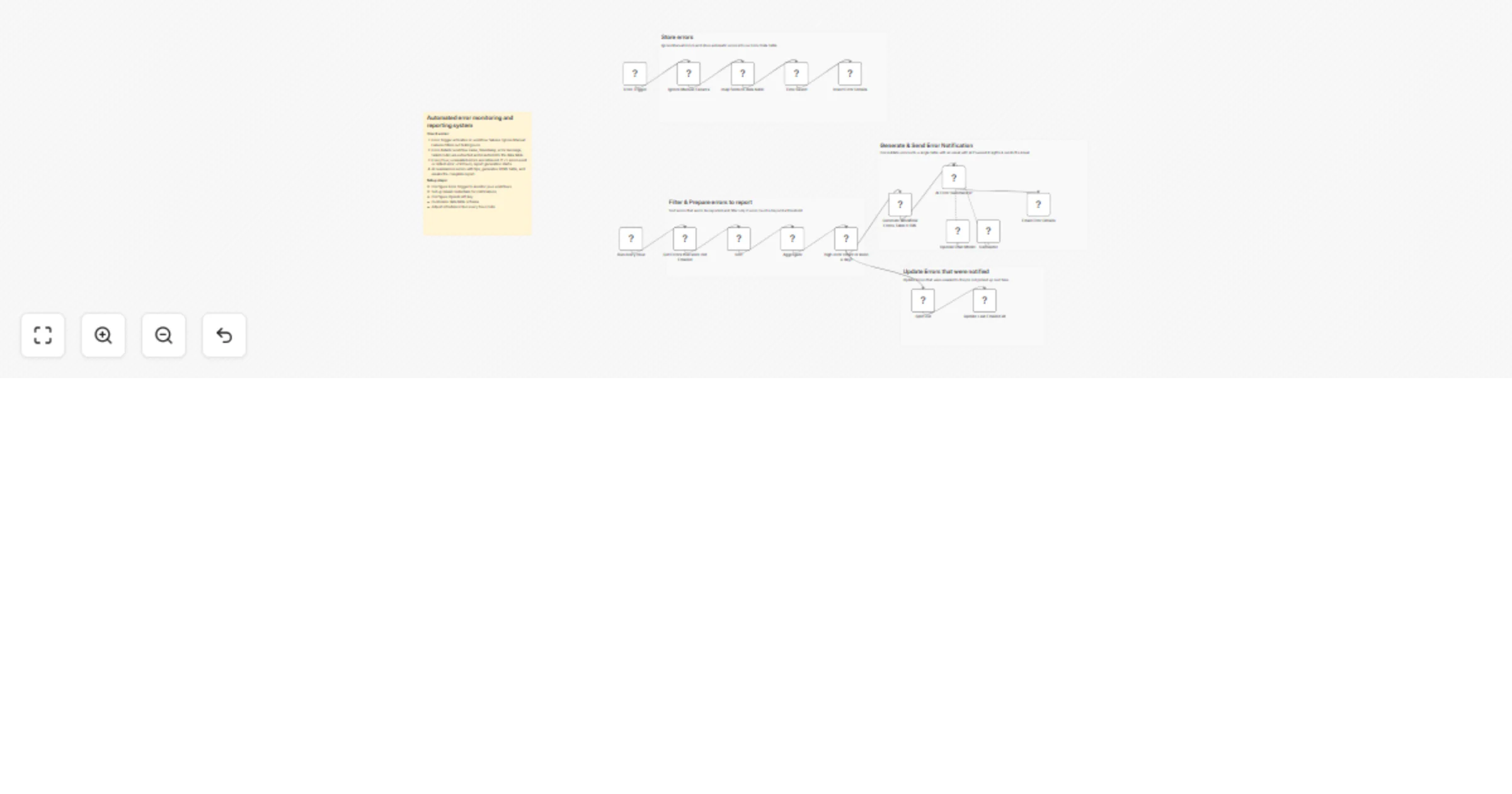 Workflow preview: Automated error monitoring and reporting system using data tables