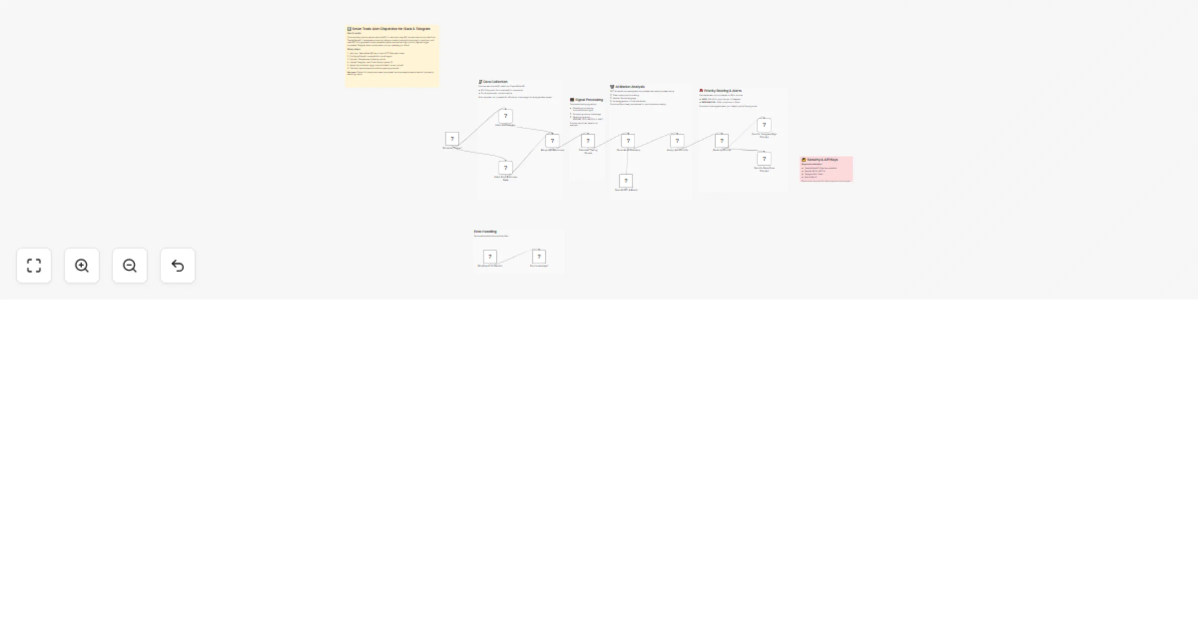 Analyze meeting sentiment with Azure OpenAI and save insights to Google Sheets preview