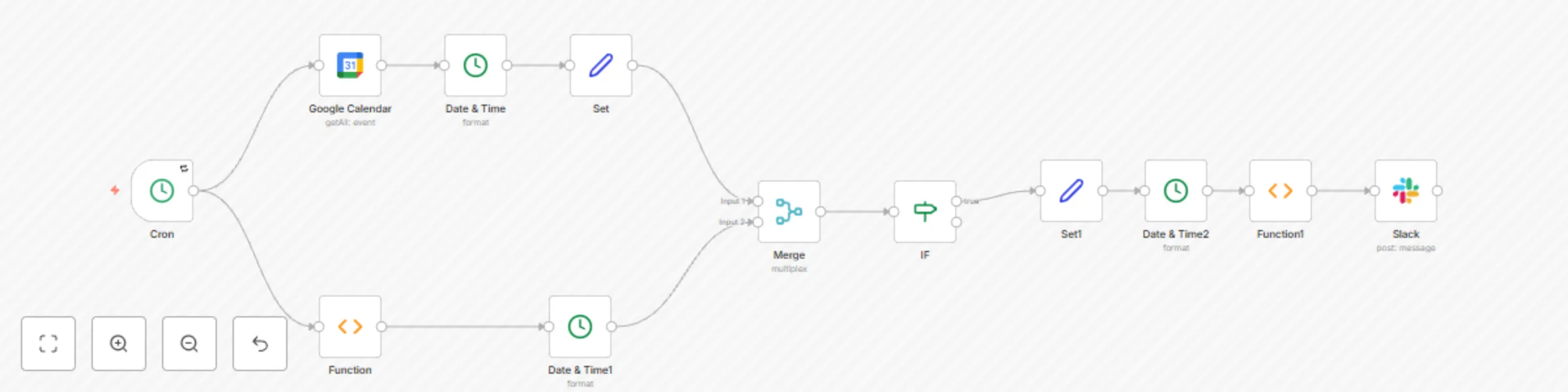 Workflow preview: Send a daily summary of your Google Calendar events to Slack