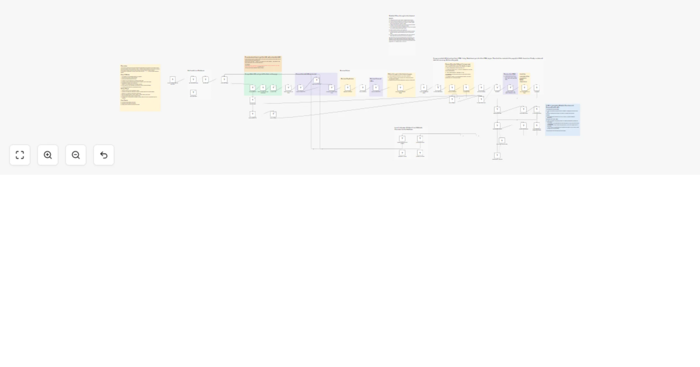 Workflow preview: Generate personalized cold email icebreakers with Apify, Baserow and OpenRouter GPT-4.1