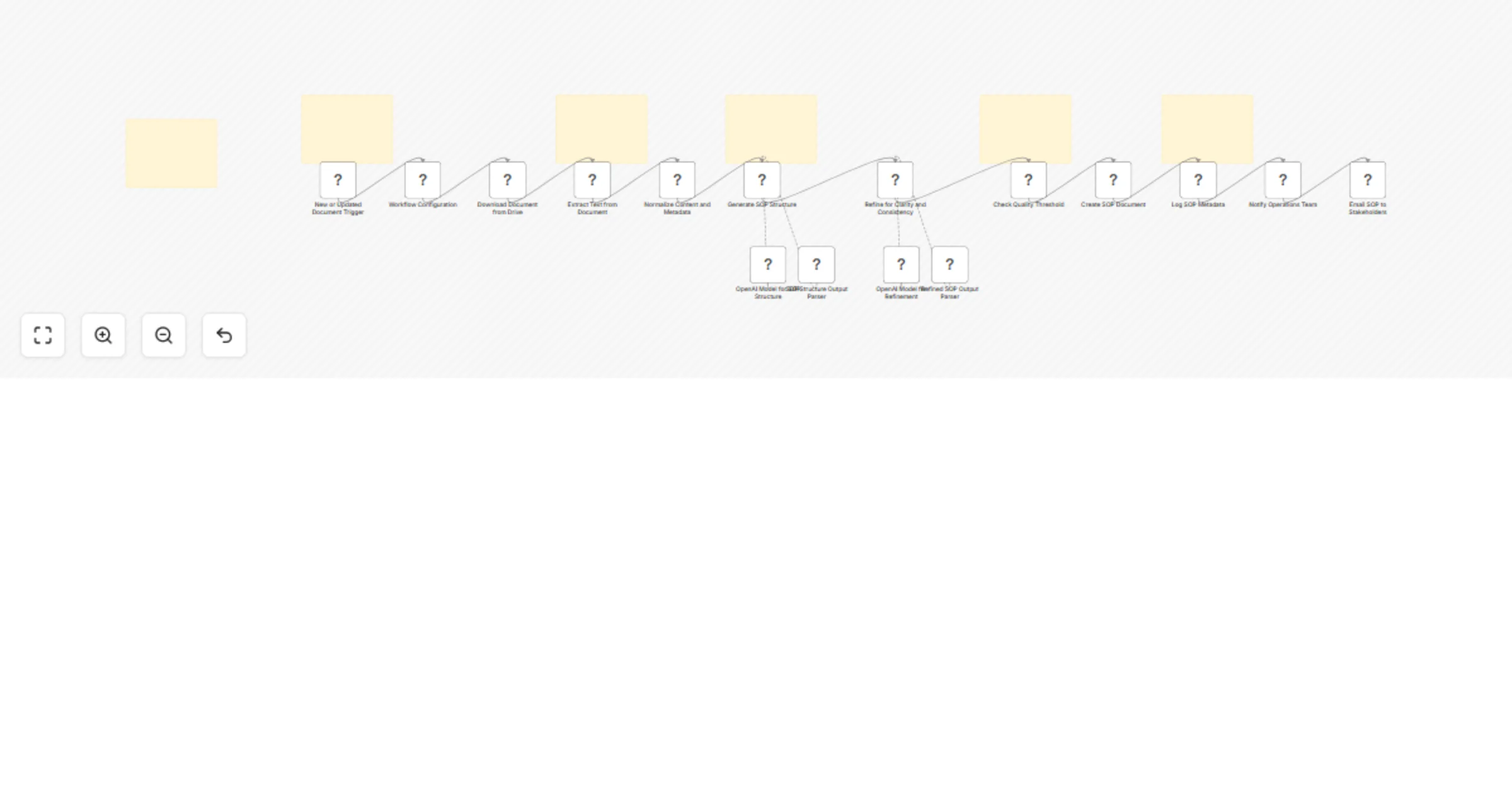 Generate AI SOPs from Google Drive with GPT‐4o, Google Docs and Sheets preview