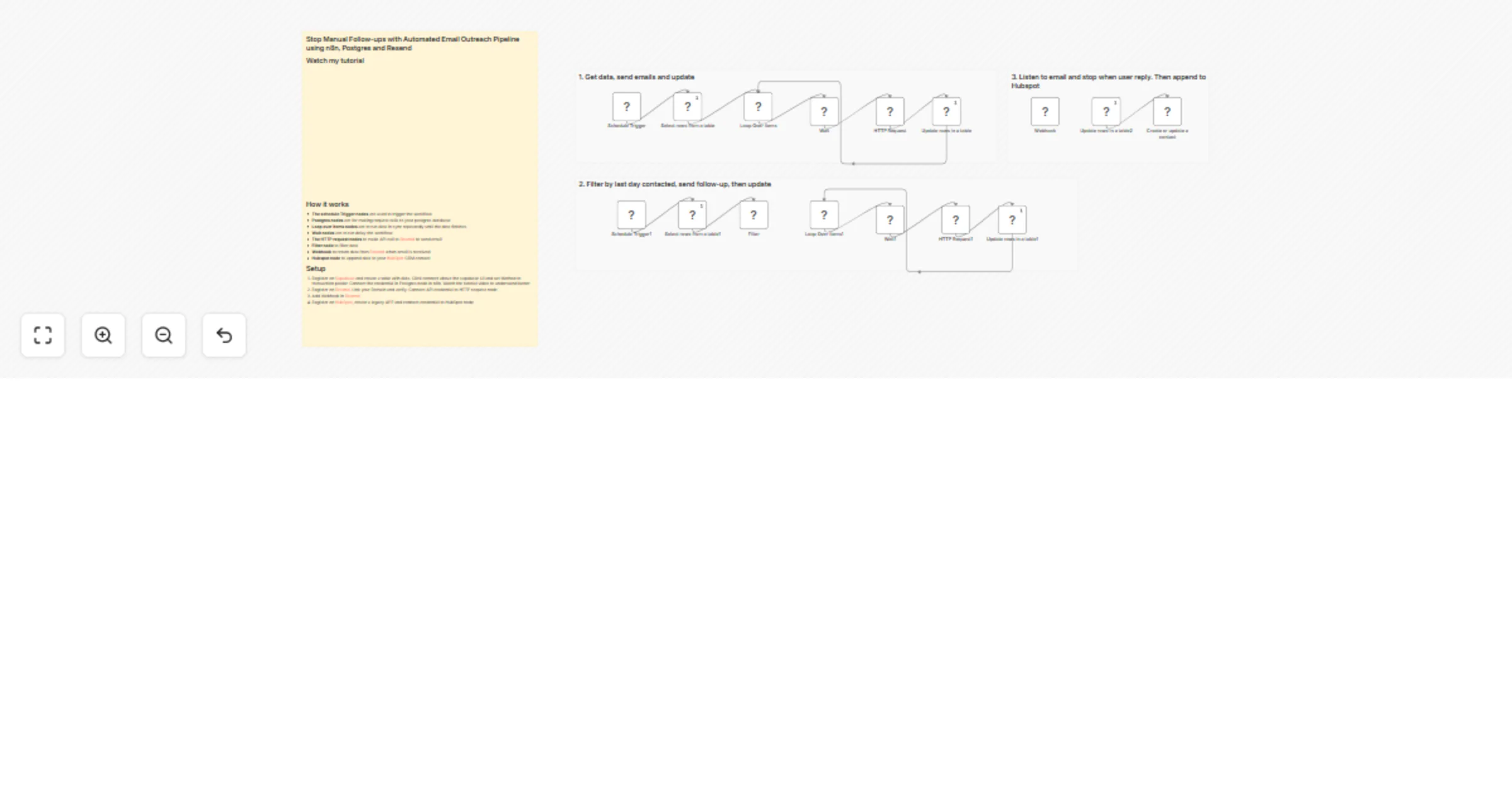 Send cold outreach emails and follow-ups with Resend, Postgres and HubSpot preview