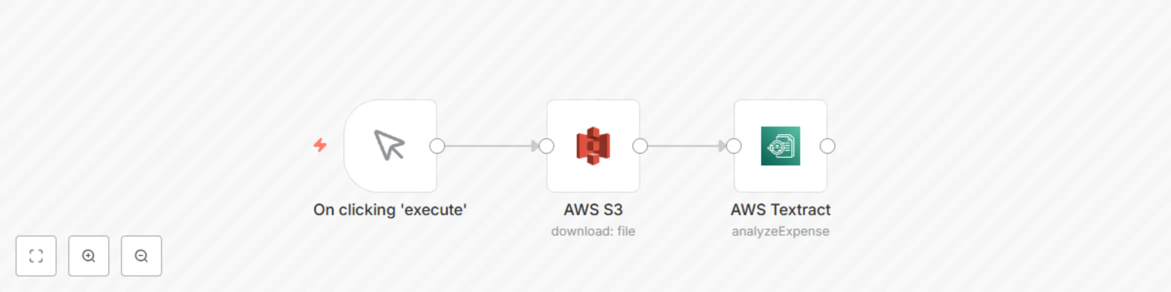 Workflow preview: Send a file from S3 to AWS Textract