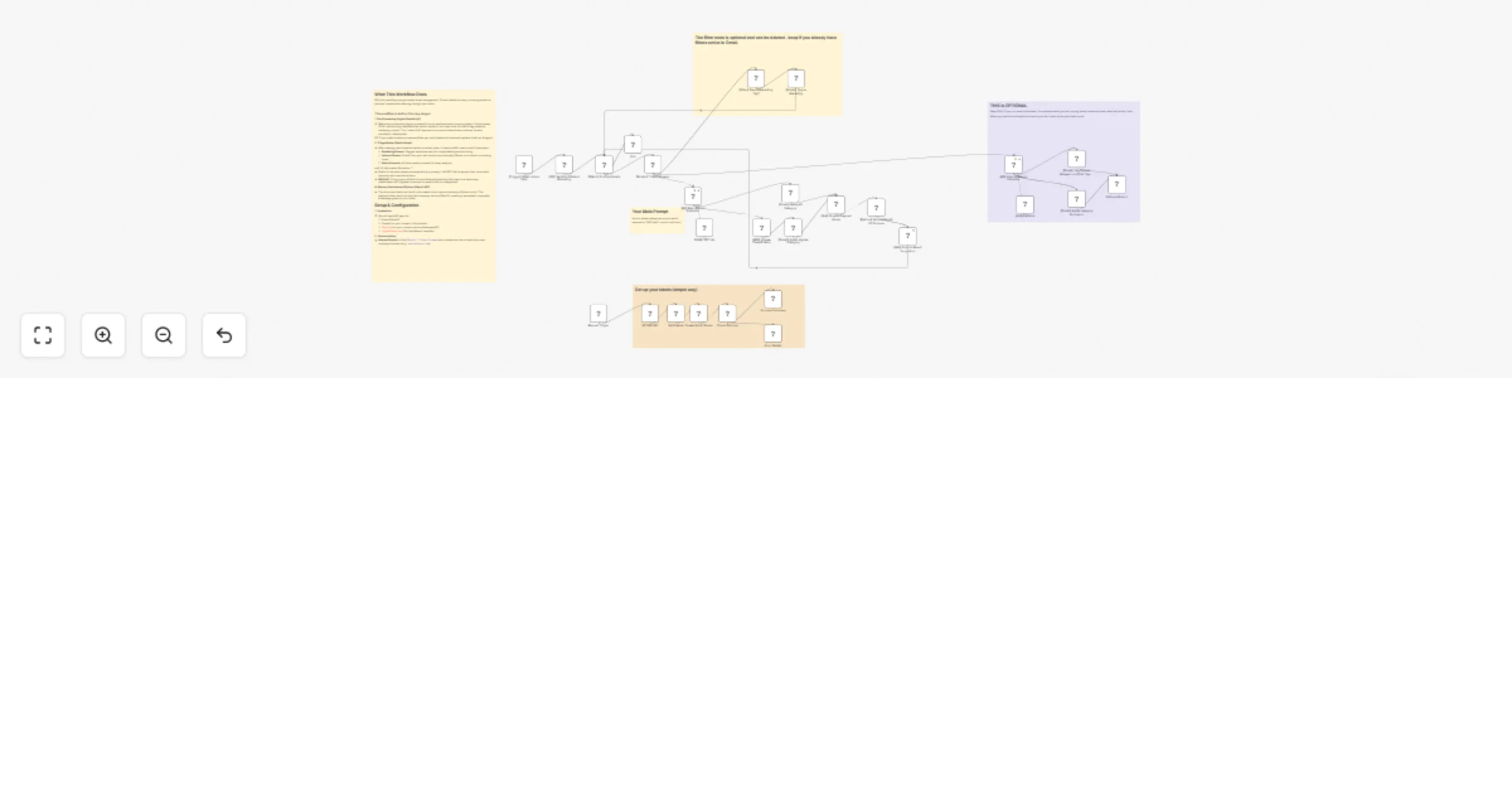 Workflow preview: Label Gmail inbox emails with GPT-4o and store them in Mem0