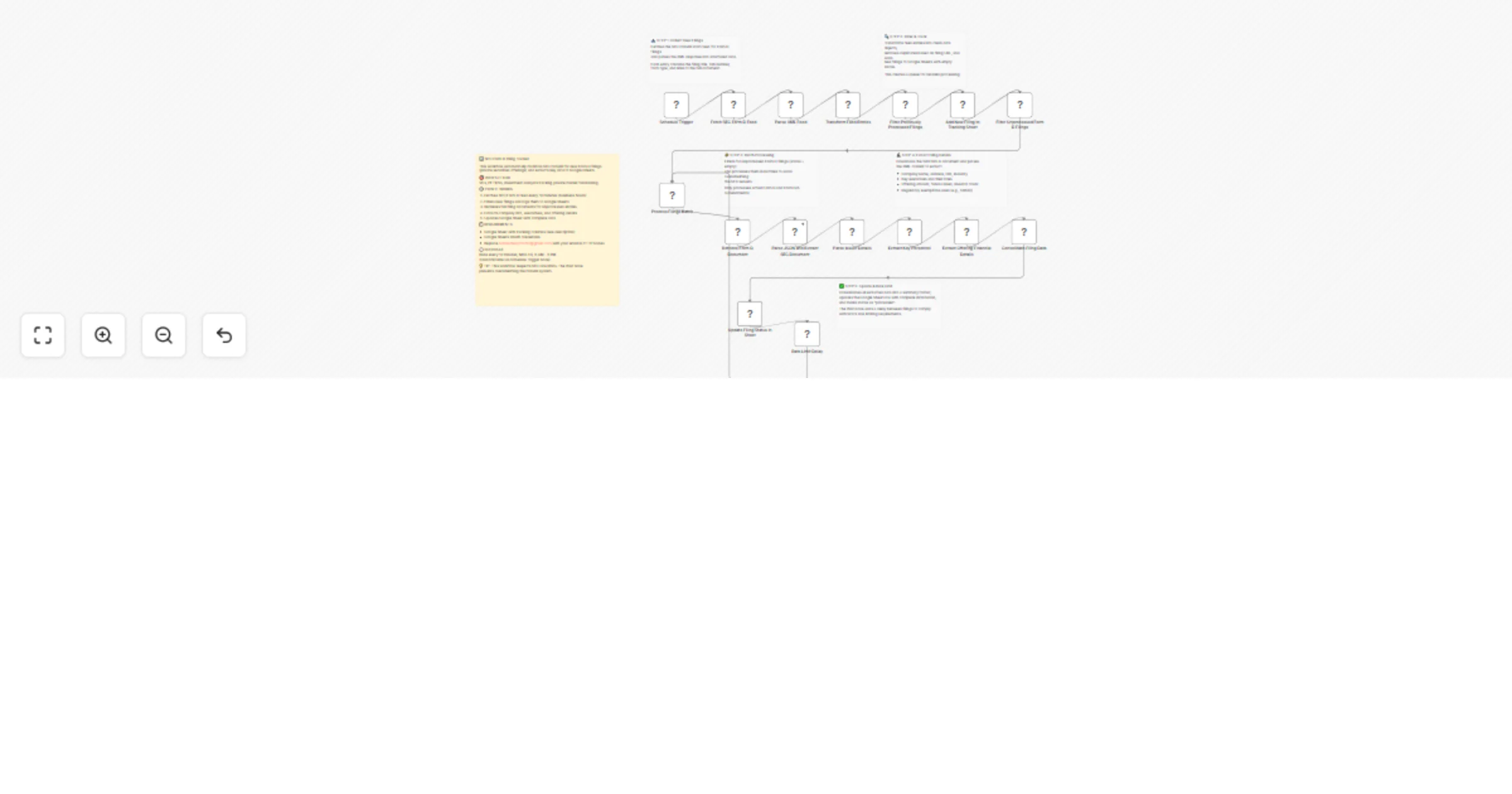 Workflow preview: Track SEC Form D filings and send issuer and investor data to Google Sheets