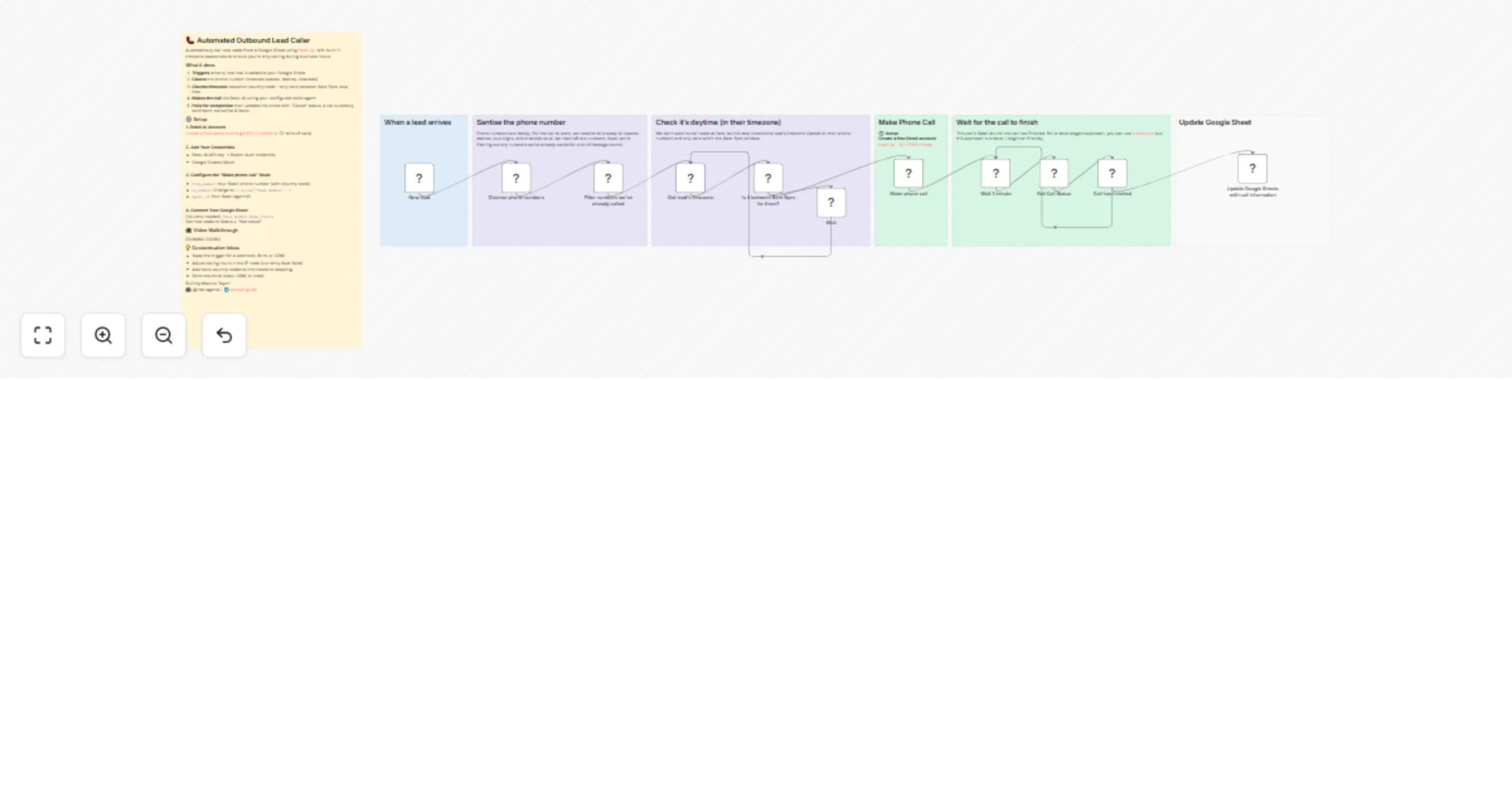 Make outbound sales calls from Google Sheets using a Retell AI voice agent preview