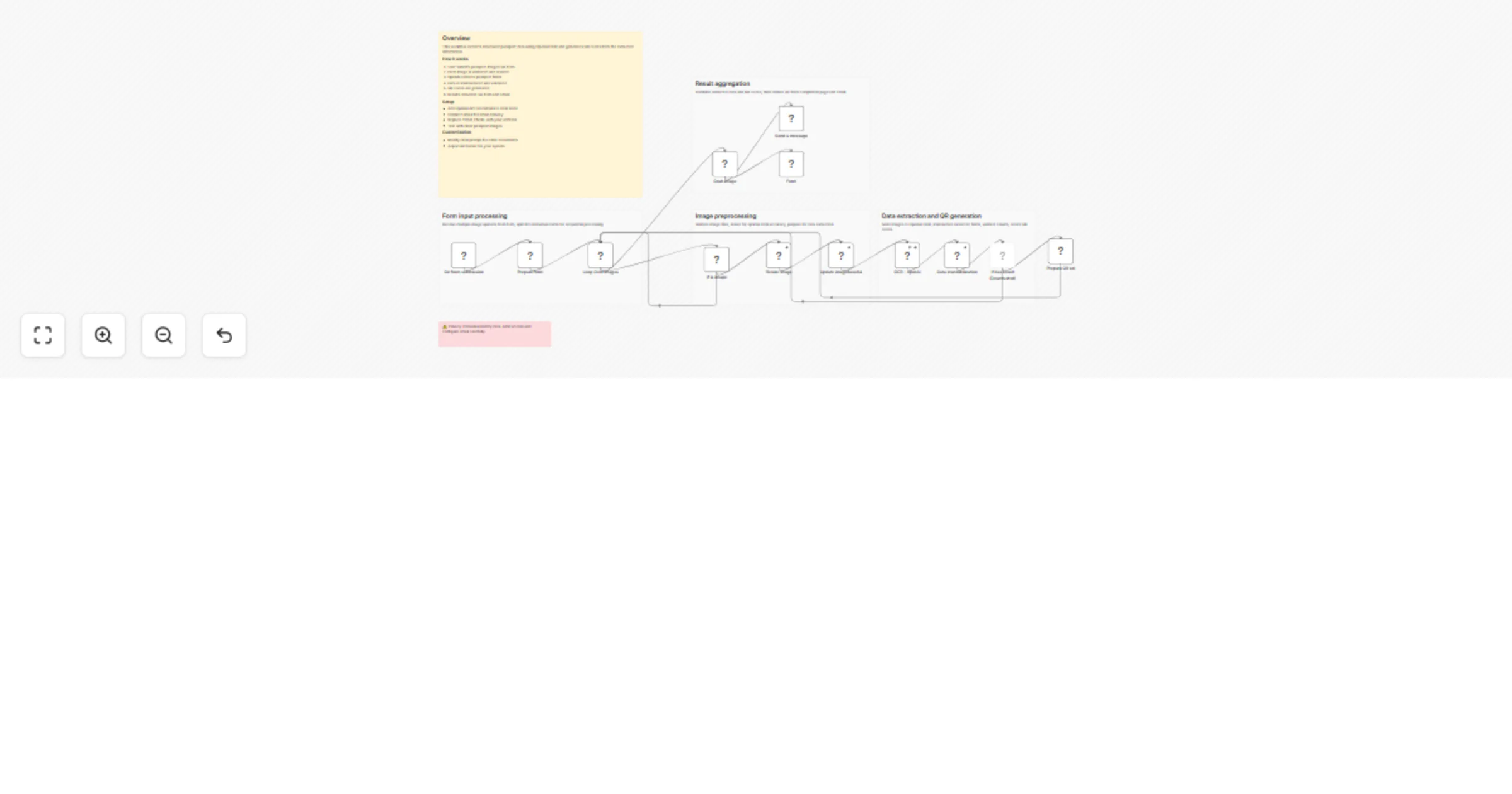 Extract passport data with OpenAI OCR and generate QR codes preview