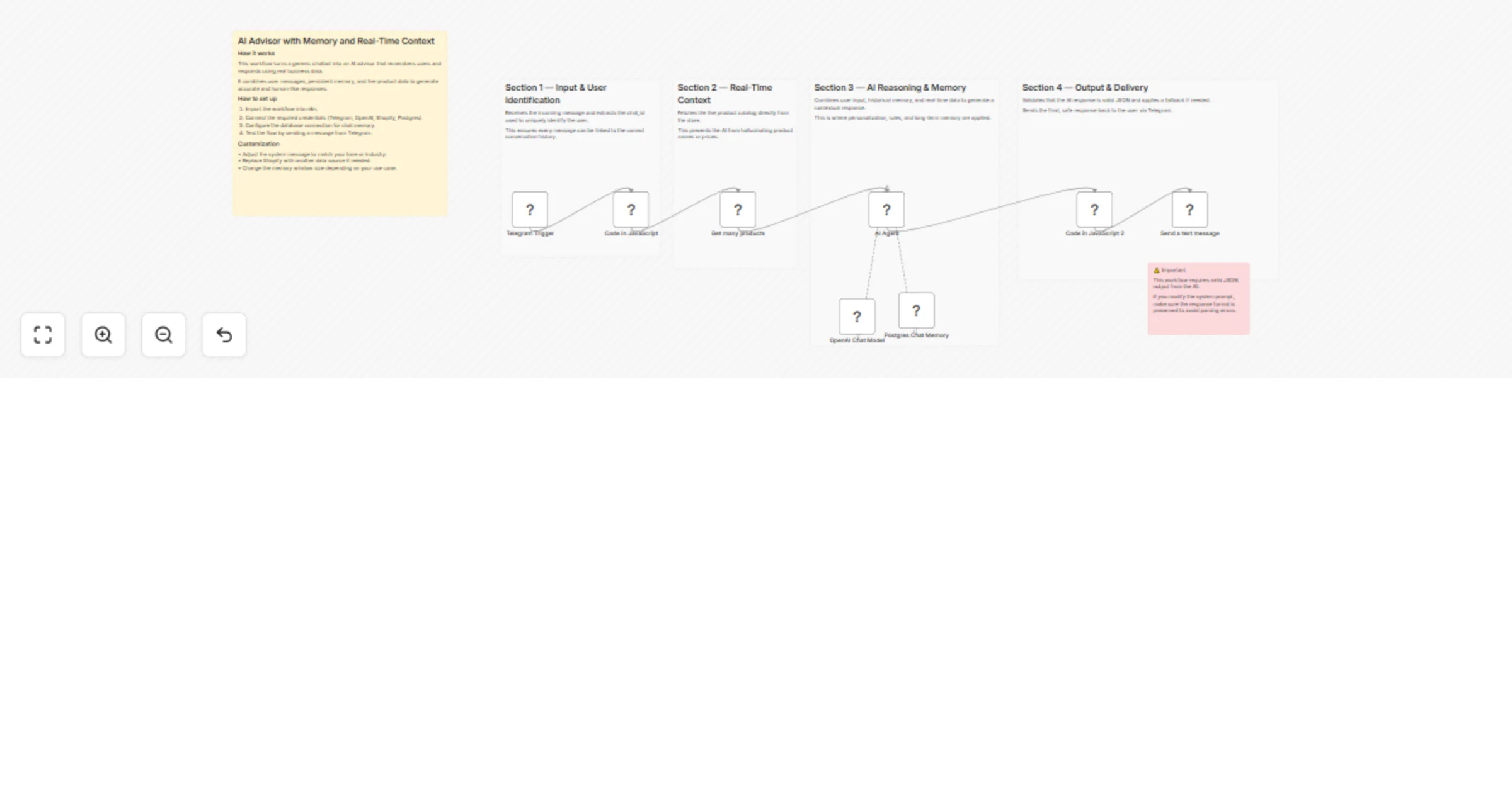 Workflow preview: Transform chatbots into AI advisors with memory and real-time context