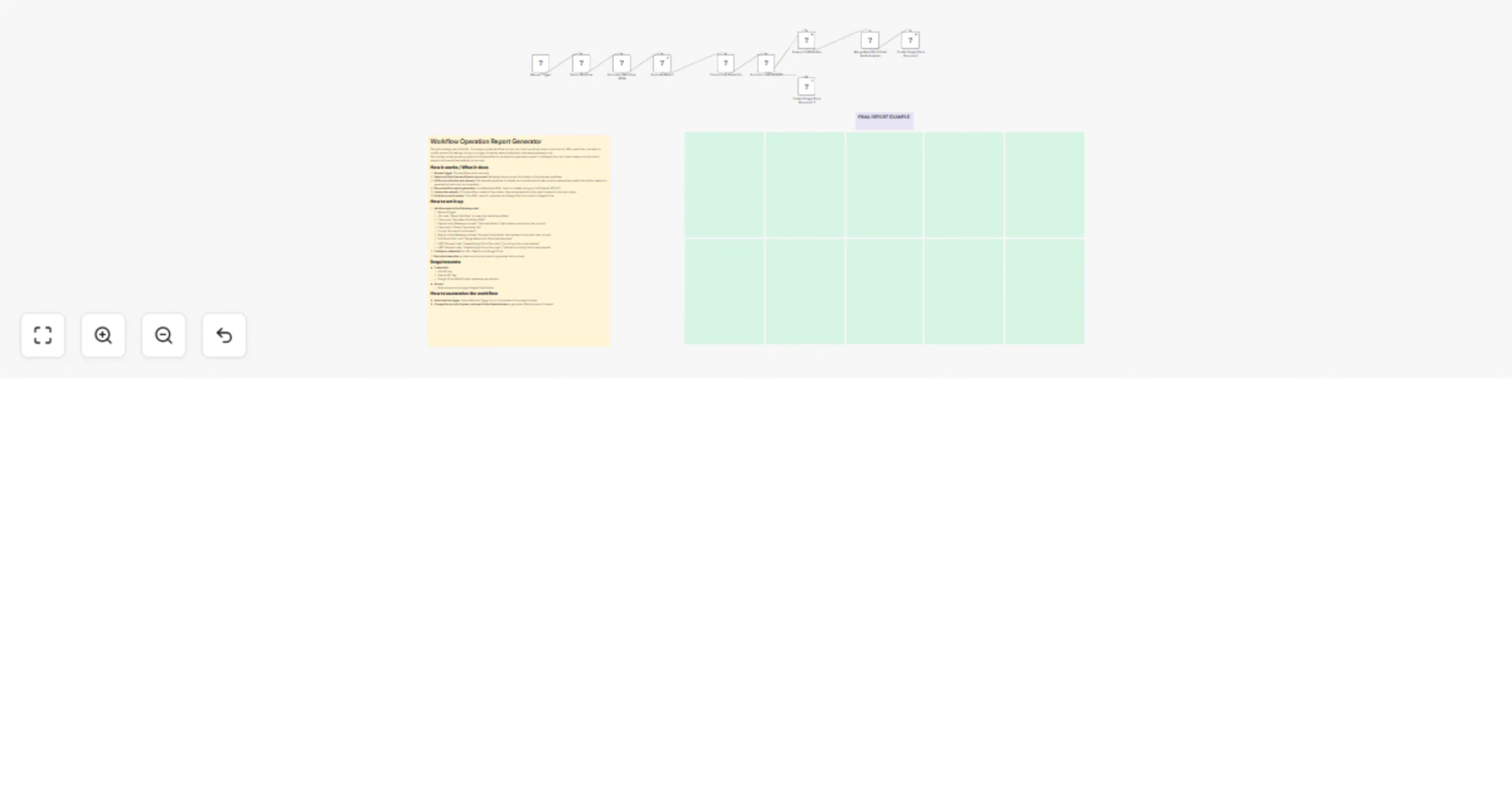 Workflow preview: Generate technical n8n workflow reports with GPT-4.1 and Google Docs