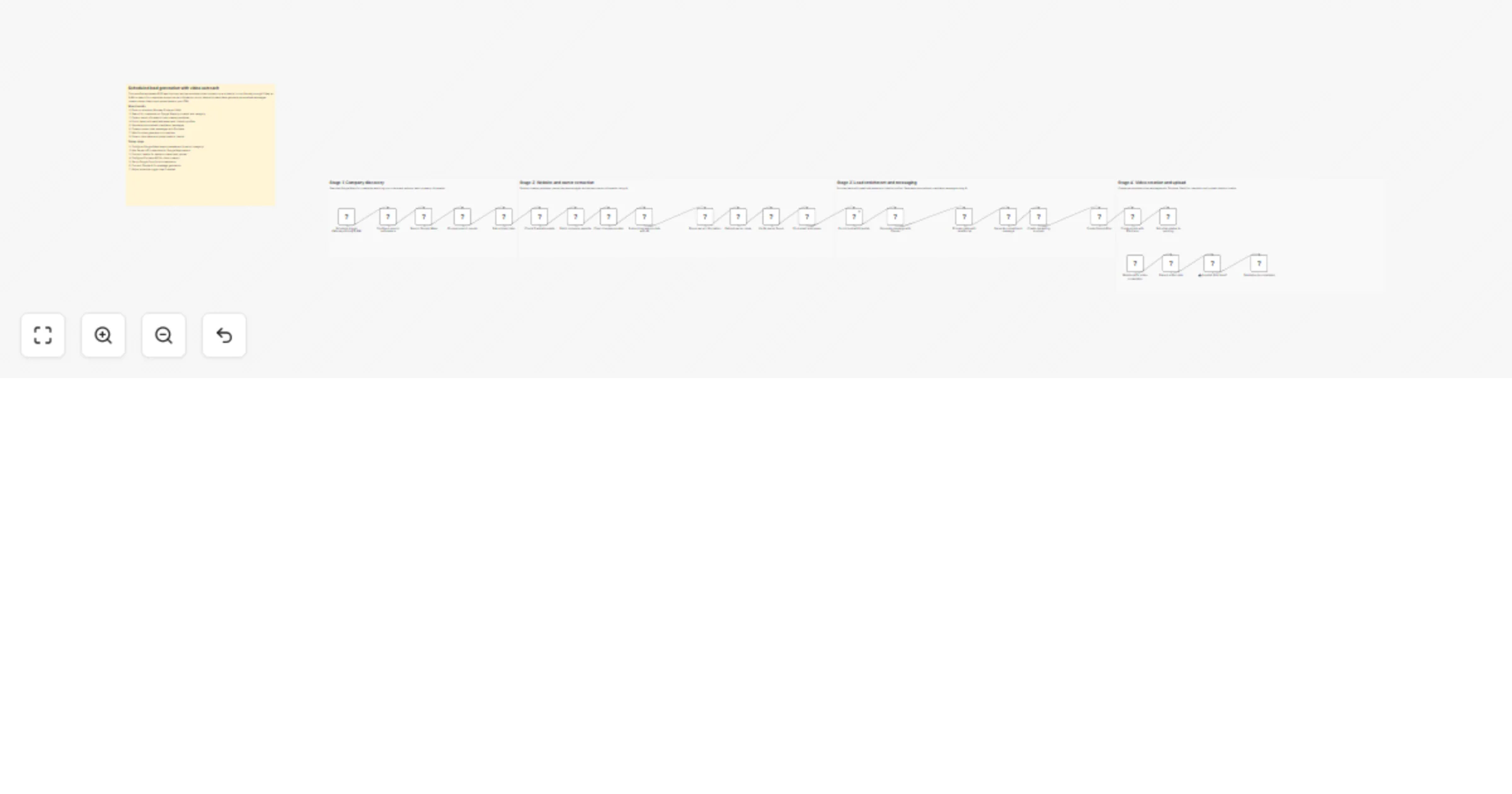Workflow preview: Generate scheduled B2B leads from Google Maps with Lemlist, Claude, and Pitchlane