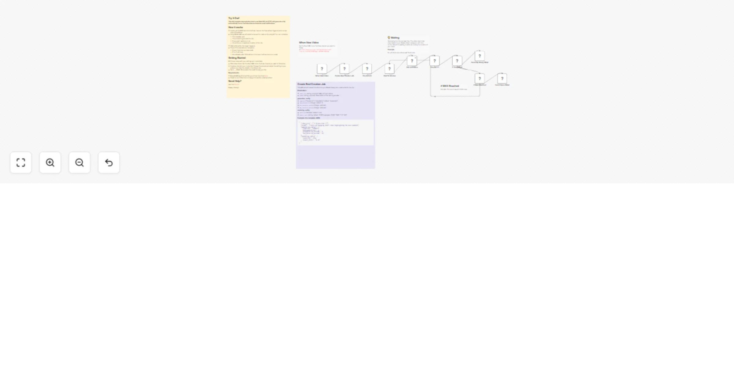 Workflow preview: Generate AI video clips from YouTube using Reka Vision API and Gmail