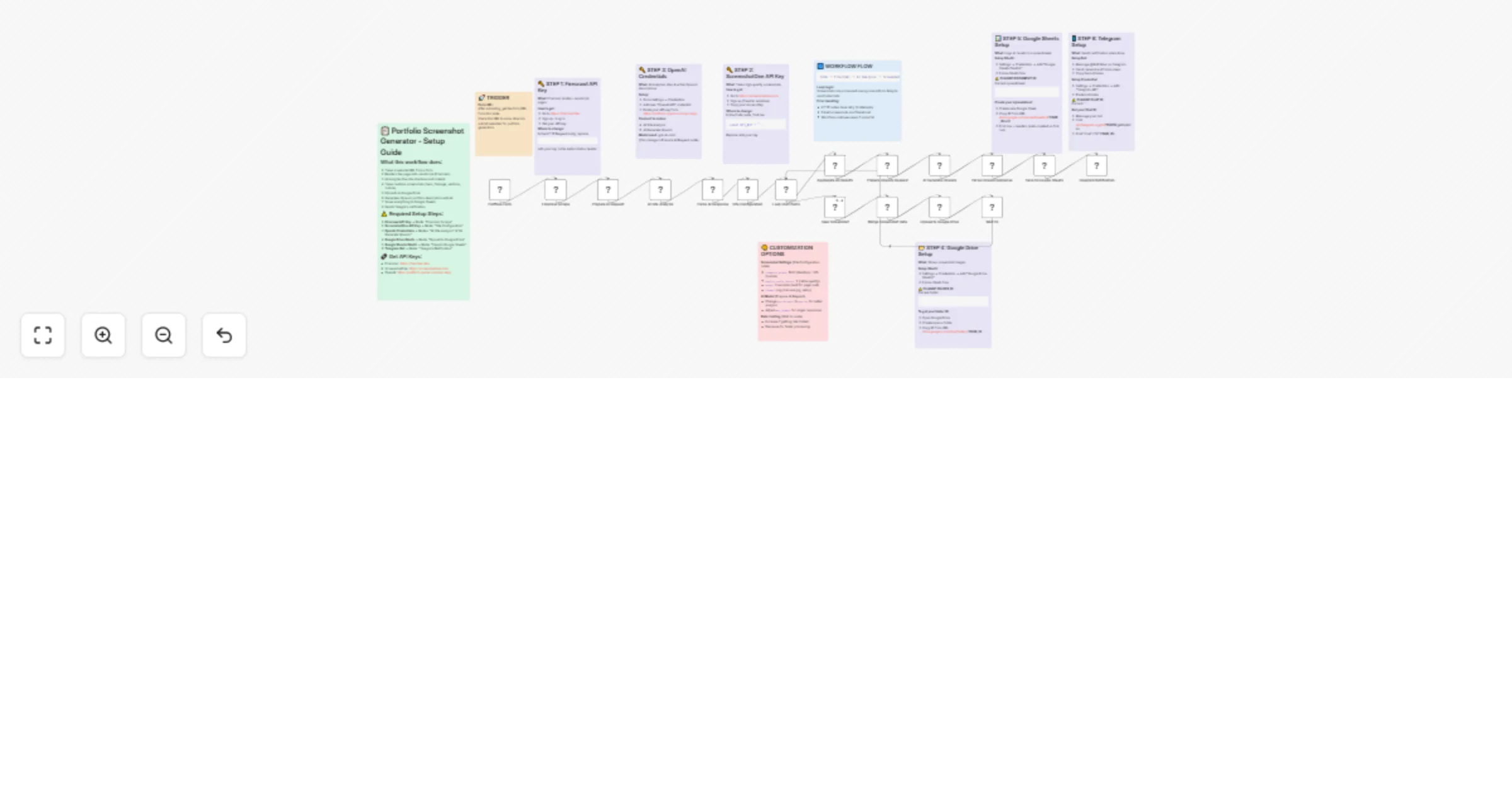 Workflow preview: Generate portfolio screenshots and Upwork copy with Firecrawl, ScreenshotOne, OpenAI and Google Workspace