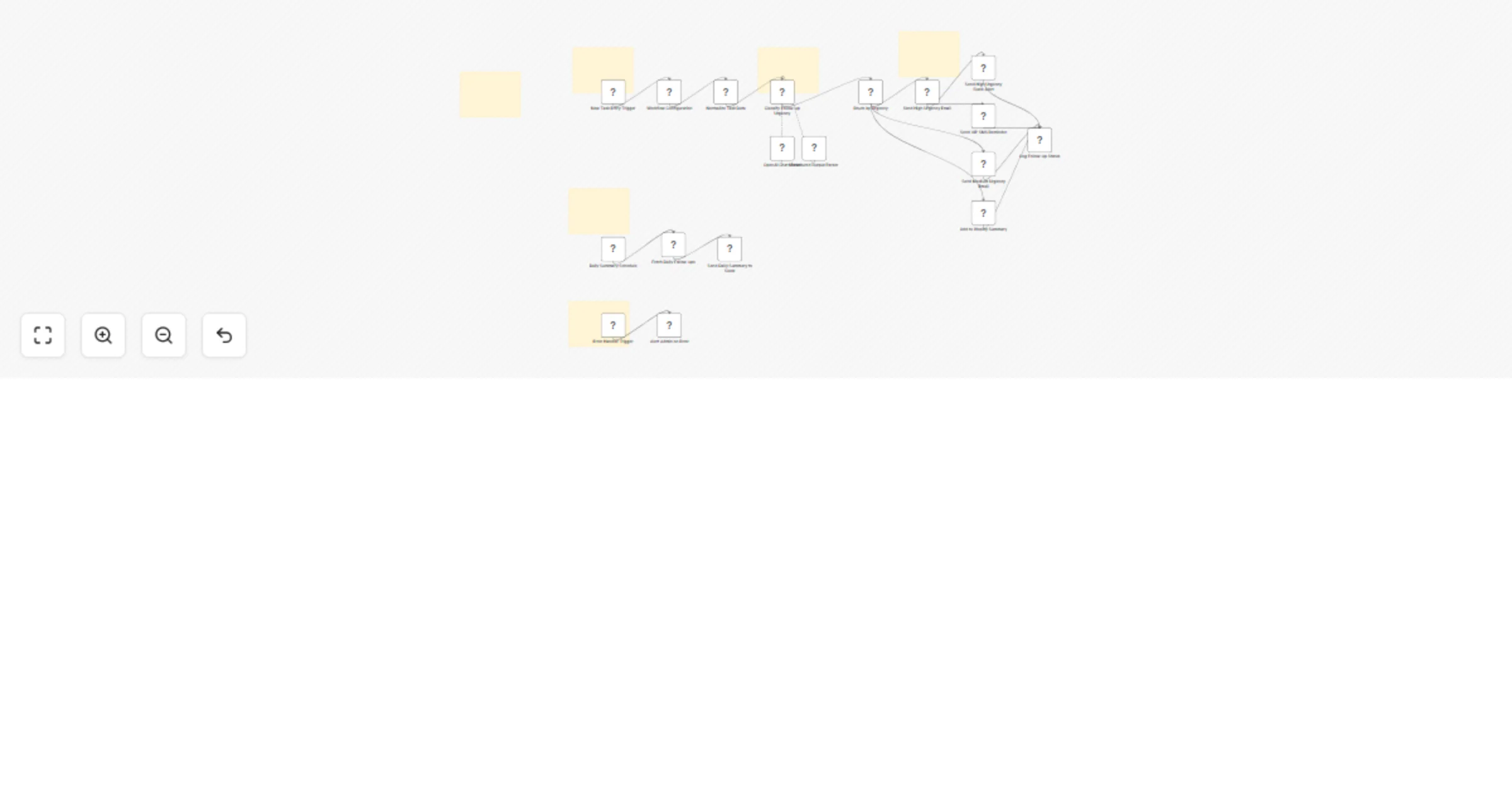 Workflow preview: Send AI-prioritized follow-up reminders with GPT-4.1-mini, Gmail and Slack