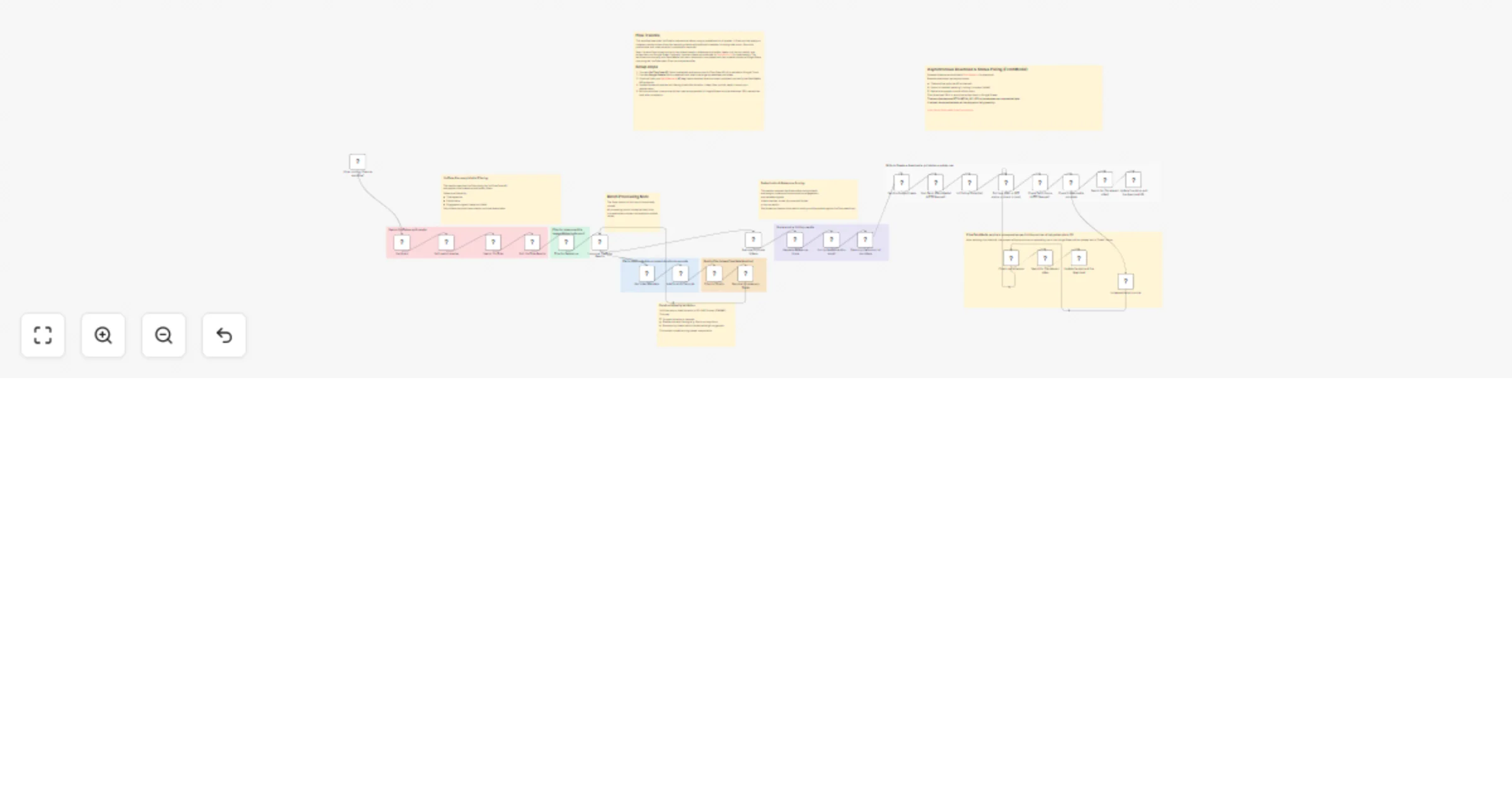 Workflow preview: Score and download top YouTube videos to Google Sheets with FetchMedia.io