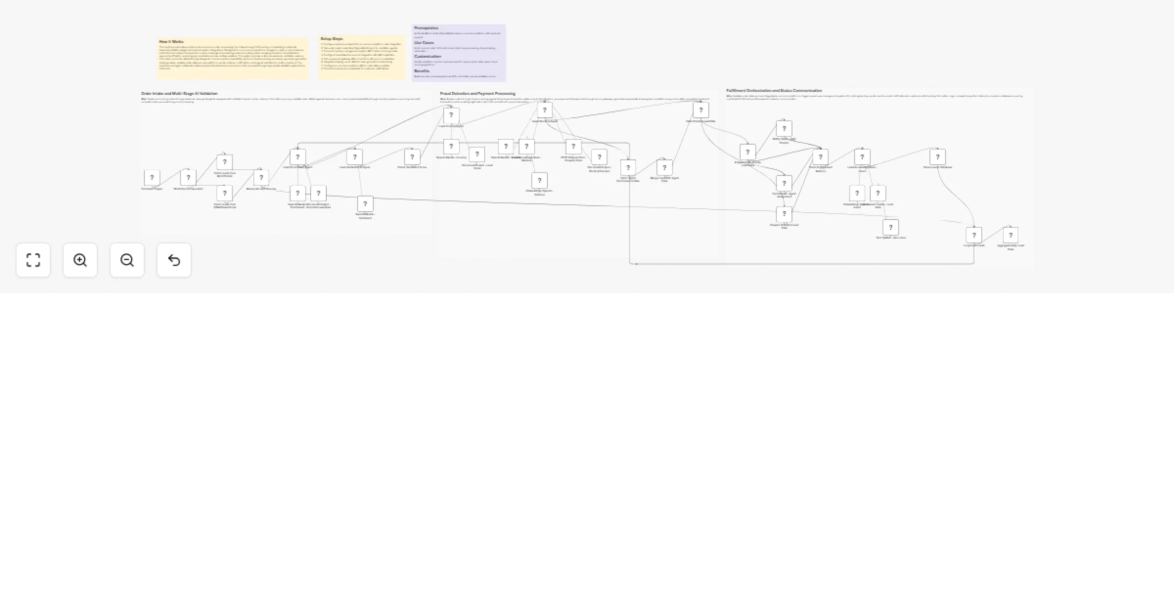 Workflow preview: Score and route real estate leads with GPT‐4.1, MLS/CRM data, and Slack alerts