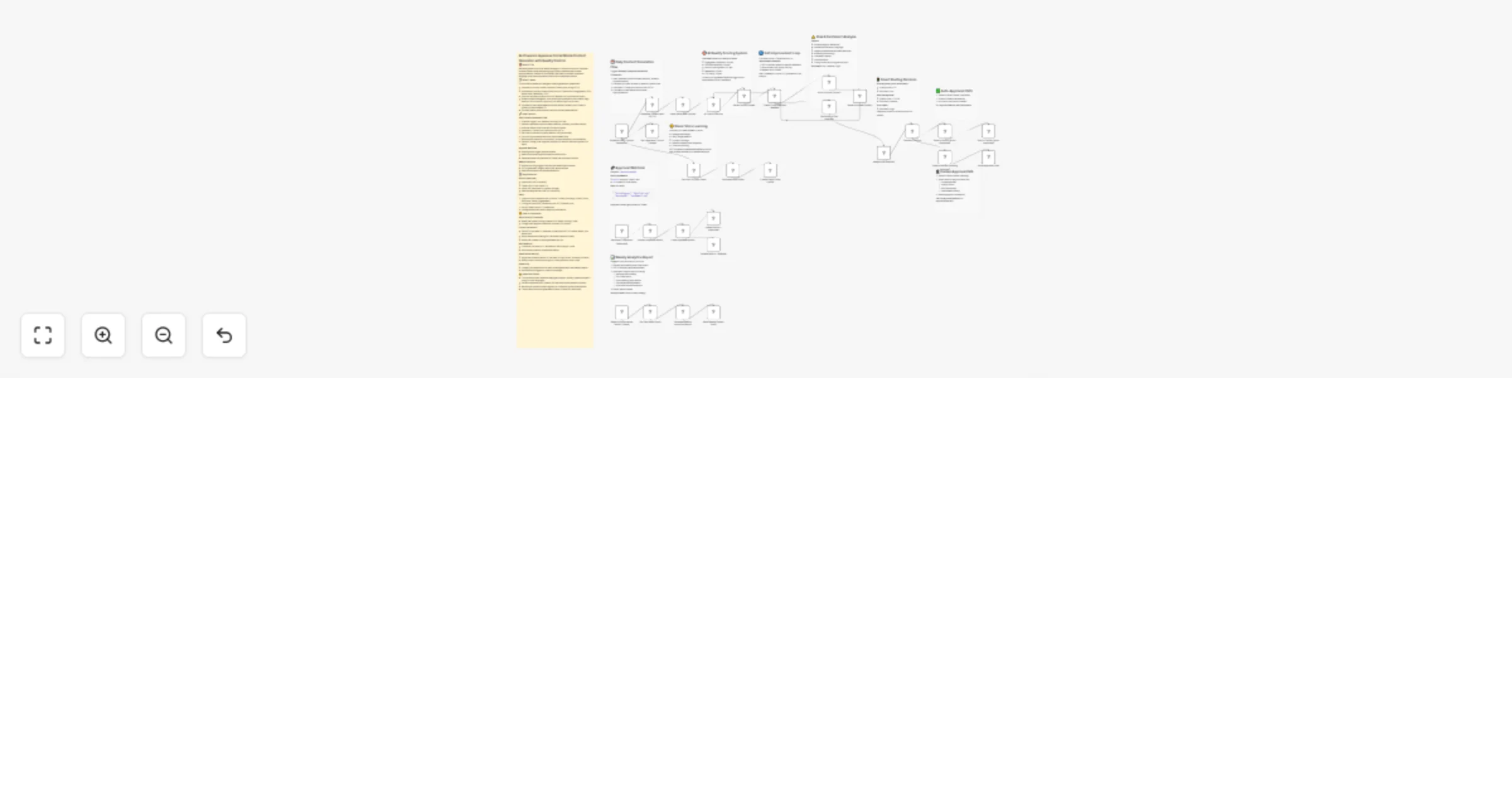 Generate Japanese Twitter posts with GPT-4, quality control, and Notion preview